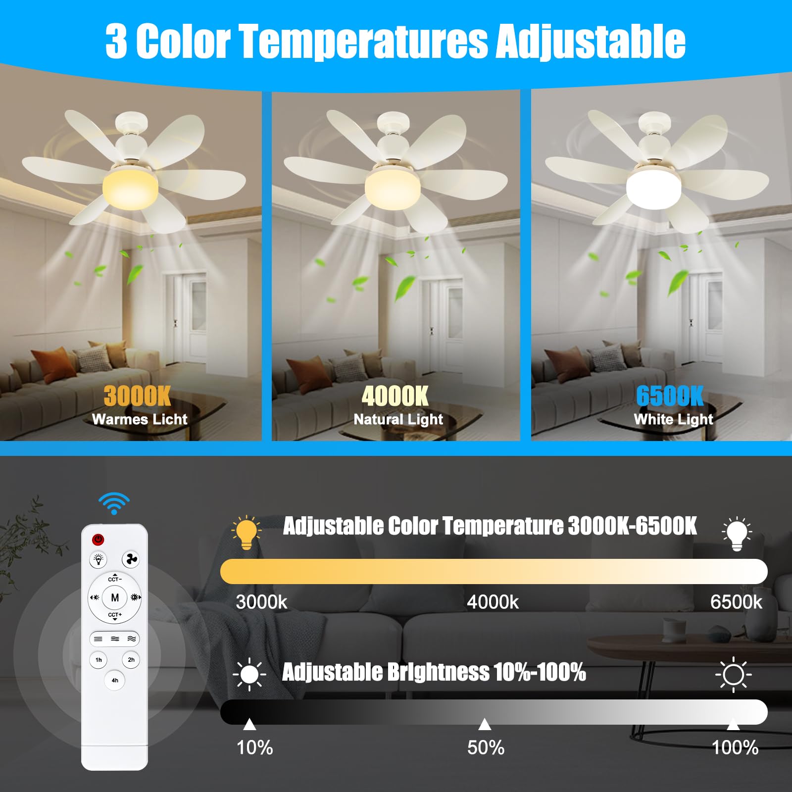 Ulikey Ventilatore da Soffitto con Luce, 40W Plafoniera Soffitto, 52CM LED Dimmerabile Ventola Soffitto, con Base E27, 3 Velocità, 6 Pale, Timer, Silenziosa, per Soggiorno, Lamera da Letto