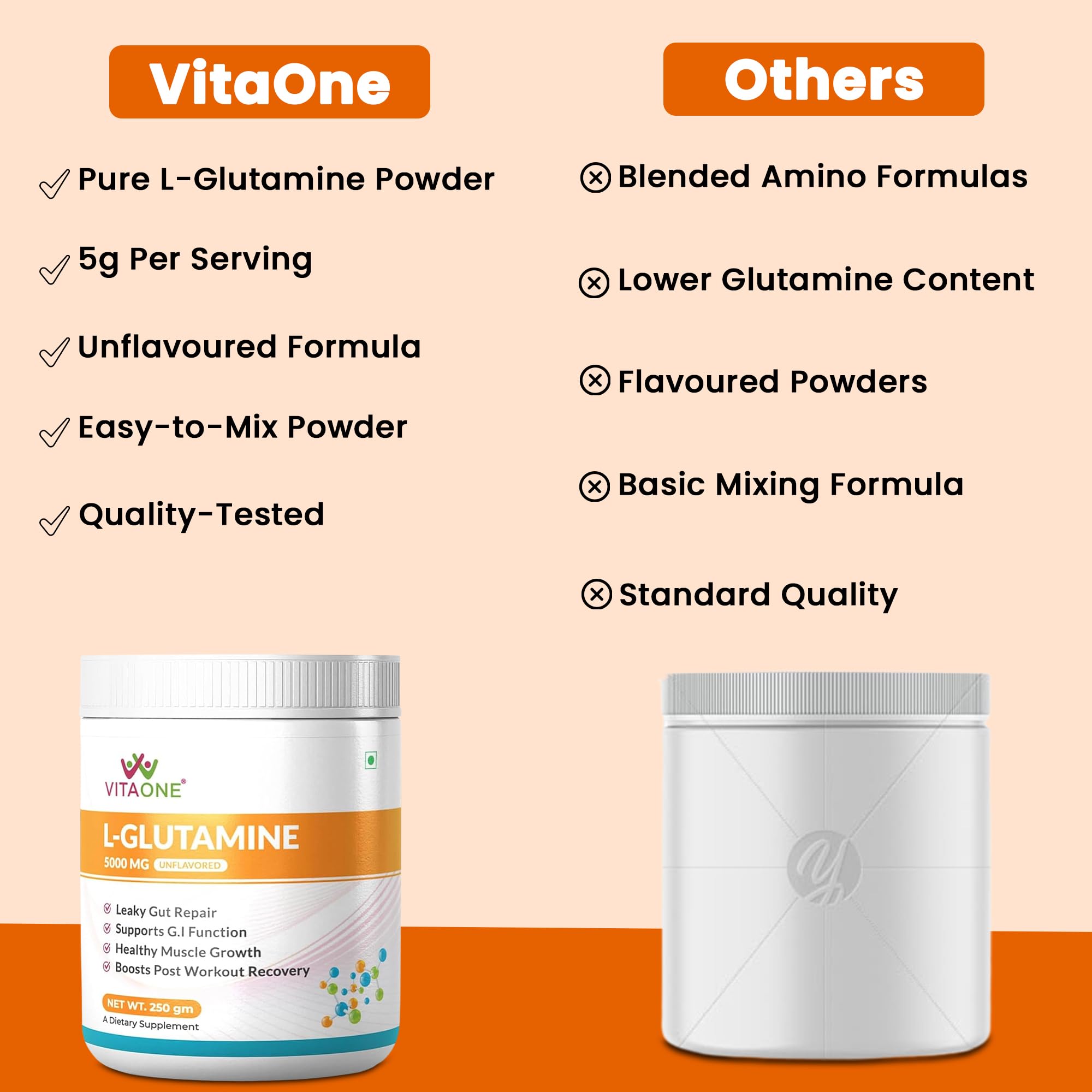 L-Glutamine Powder 250g | Unflavoured Amino Acid Supplement | Post Workout Supplement for Muscle Growth & Recovery | Health Supplement for Men & Women | 5g Glutamine per serves, 50 Servings — Amazon image 6