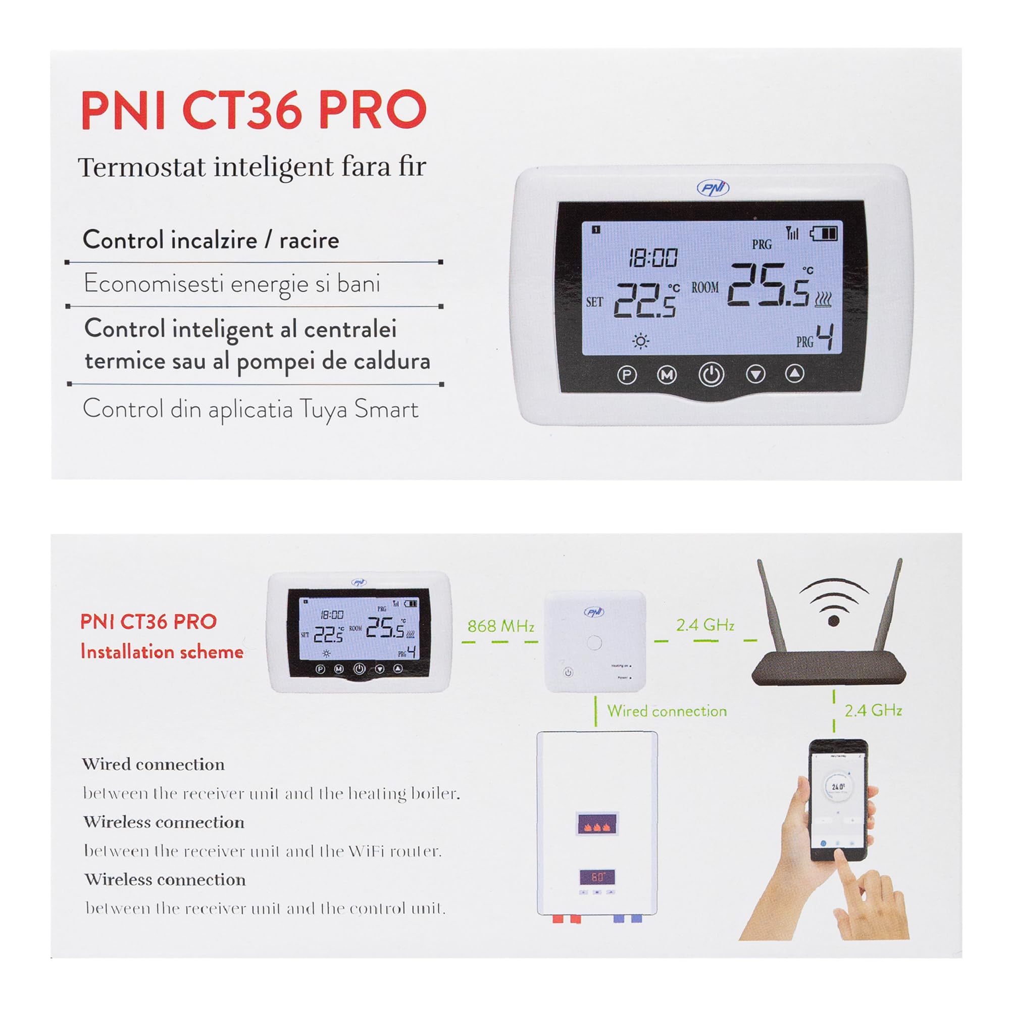 Inteligentny termostat PNI CT36 PRO bezprzewodowy, z WiFi, sterowanie za pośrednictwem aplikacji internetowej TuyaSmart, do elektrowni cieplnych, ogrzewania i chłodzenia w trybie zimowym i letnim