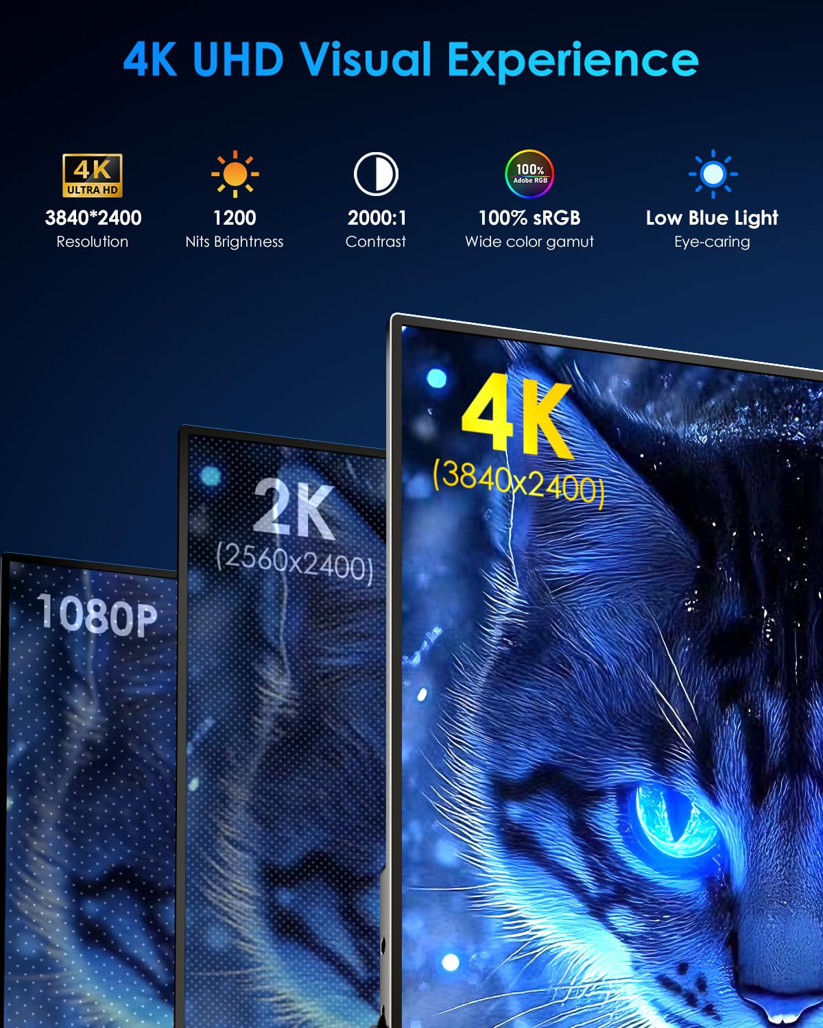 Yodoit Monitor portatile 16" 4K 3840 x 2400 UHD 1200 Nits schermo con Smart Cover, display IPS con tipo C, Mini-HDMI, altoparlanti integrati, compatibile con PC, laptop, MacBook, PS3/4/5