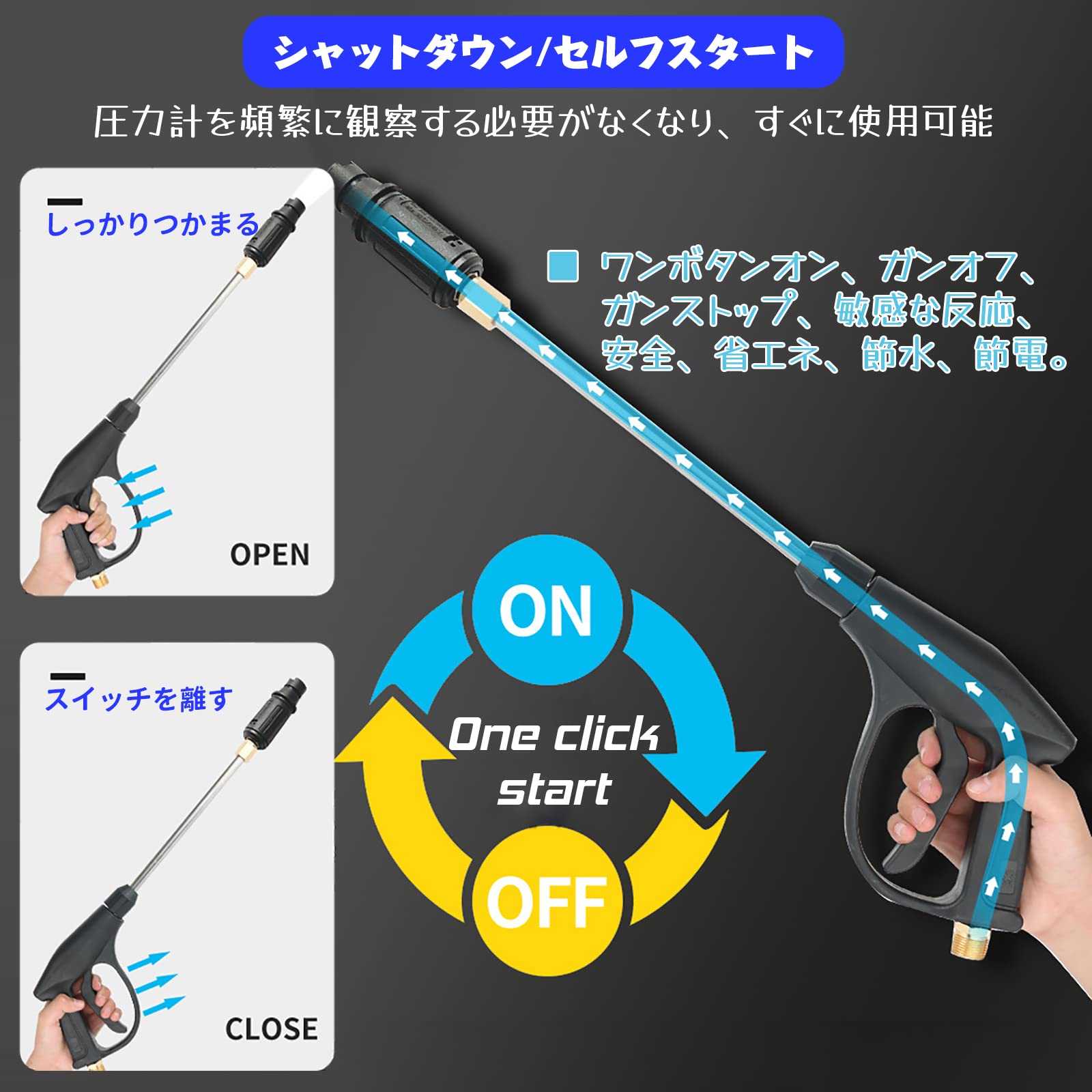 Amazon | TRAGLO 高圧洗浄機 高圧洗車機 ポータブル 最大吐出圧力25MPa 