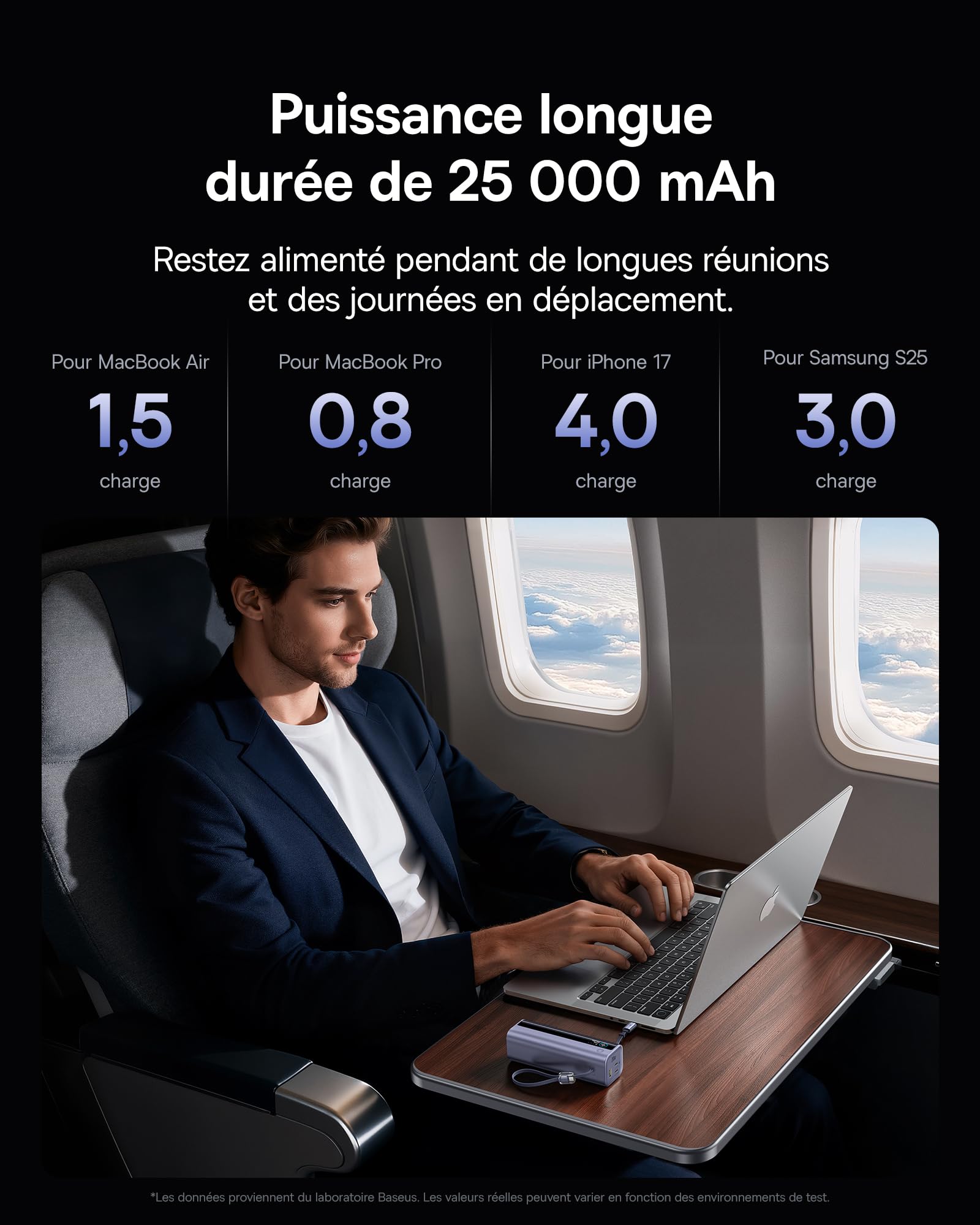 Baseus EnerGeek GR11 Powerbank pour Ordinateur Portable, 25 000 mAh, Charge Rapide 200 W, avec câble USB C rétractable de 62 cm, Batteries externes pour MacBook Pro, Dell, HP, Samsung Galaxy S26/S25