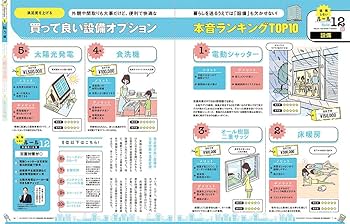 損しない！ 家選びのお金まるわかりガイド (100%ムックシリーズ