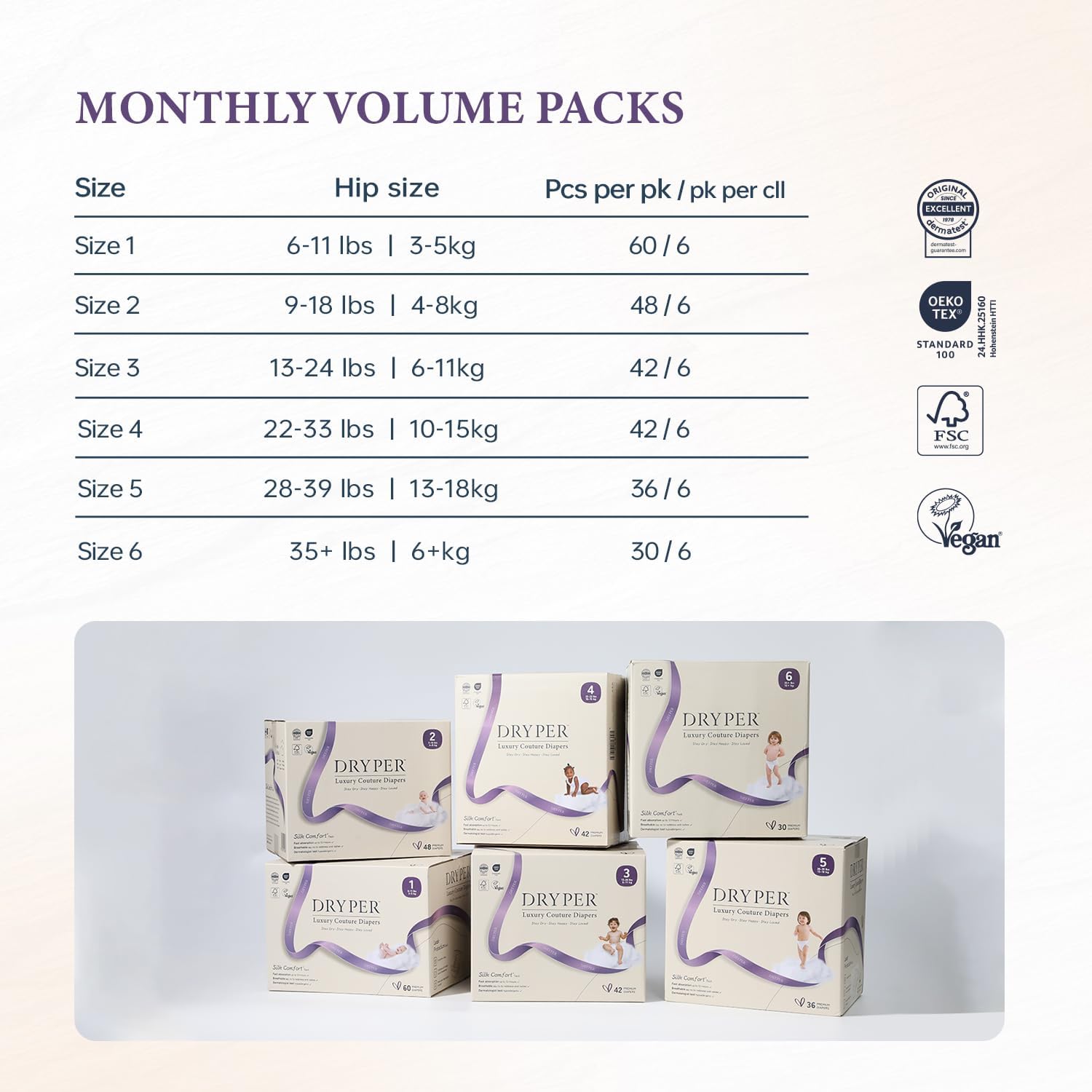 Baby Diaper, DRYPER Disposable Diaper Newborn Nappies Size 4 (10-15kg), 3D Leak Guards & Wetness Indicator, Ultra-Soft & Thin, Fast Water Absorption, 42 Nappies - Image 9