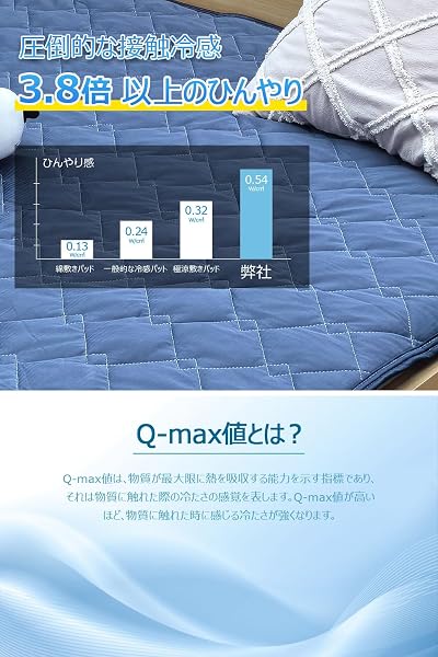 敷きパッド 冷感 【2026夏新開発&接触冷感&Q-MAX0.54】 しきぱっと ダブル 夏 冷感マット ひんやり クールしきぱっと リバーシブル 四隅ズレ防止ゴムバンド付き 吸湿速乾 洗える ベッドパッド 防ダニ 抗菌防臭 オールシーズンで使える (100*205cm)S - 3