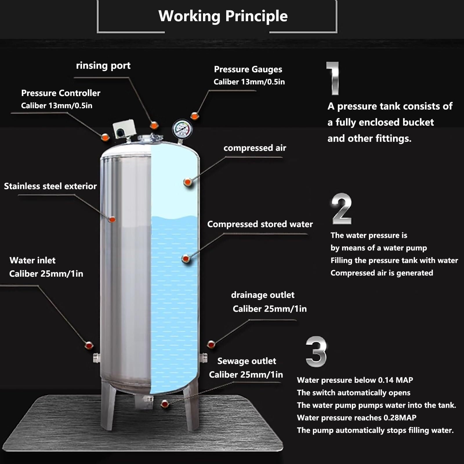 Depósito de presión de agua con bomba de pozo, sistema vertical grande de acero inoxidable con puerto de purga y kit de montaje