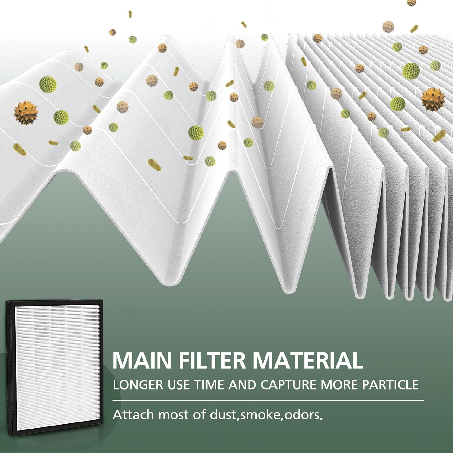 فلاتر بديلة LV-PUR131 متوافقة مع موديلات منقي الهواء من ليفويت... - view 4