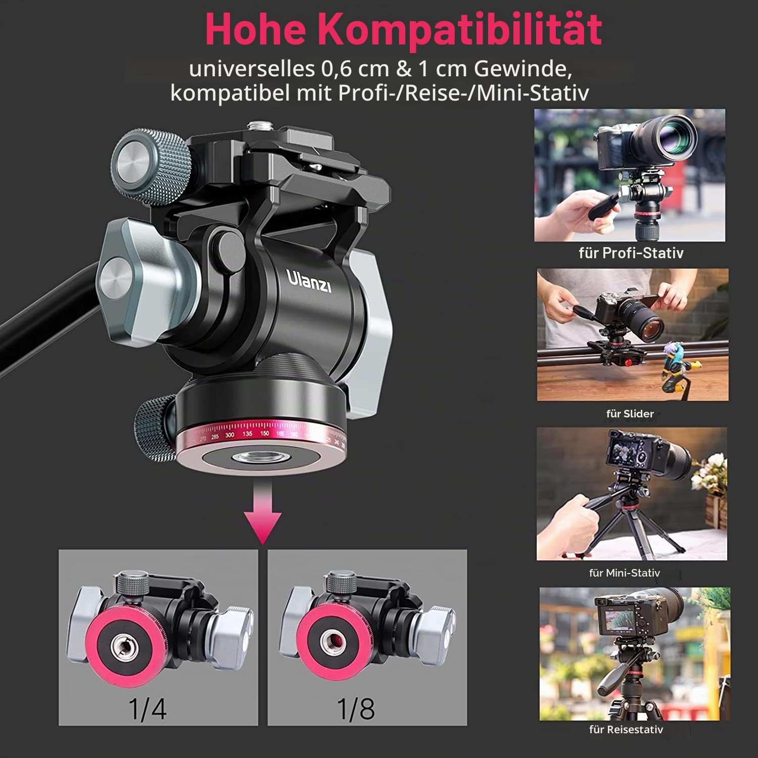 ULANZI U-190 Stativkopf Kamera Video Fluidkopf mit Arca Swiss Schnellwechselplatte Durchmesser 40mm Metall Schwenk-/Neigekopf Panorama Kugelkopf Belastung bis zu 3 kg