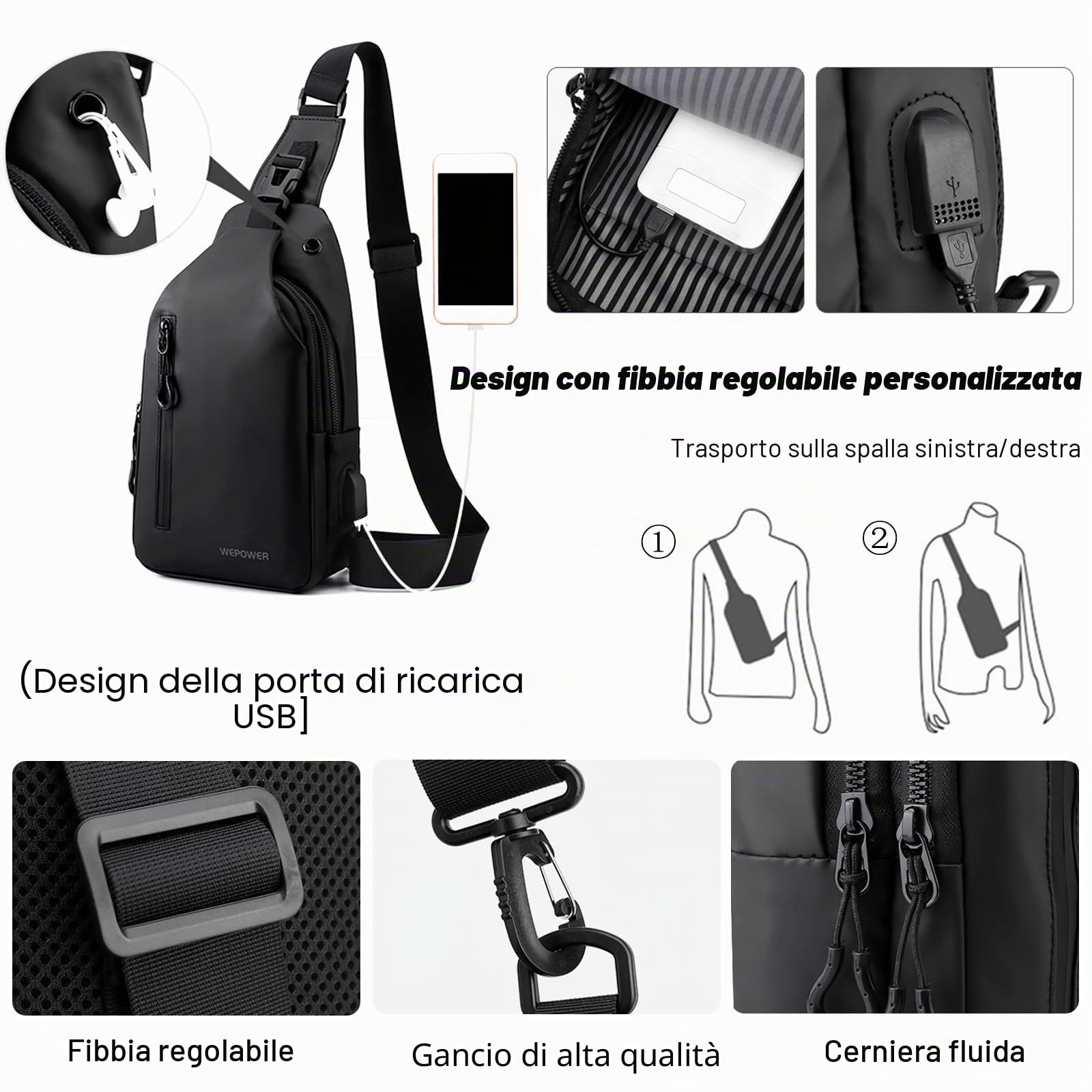 FANDARE Zaino Monospalla Borsello Uomo Tracolla con Foro per Auricolari & USB - Marsupio Borsa a Spalla Blu Scuro