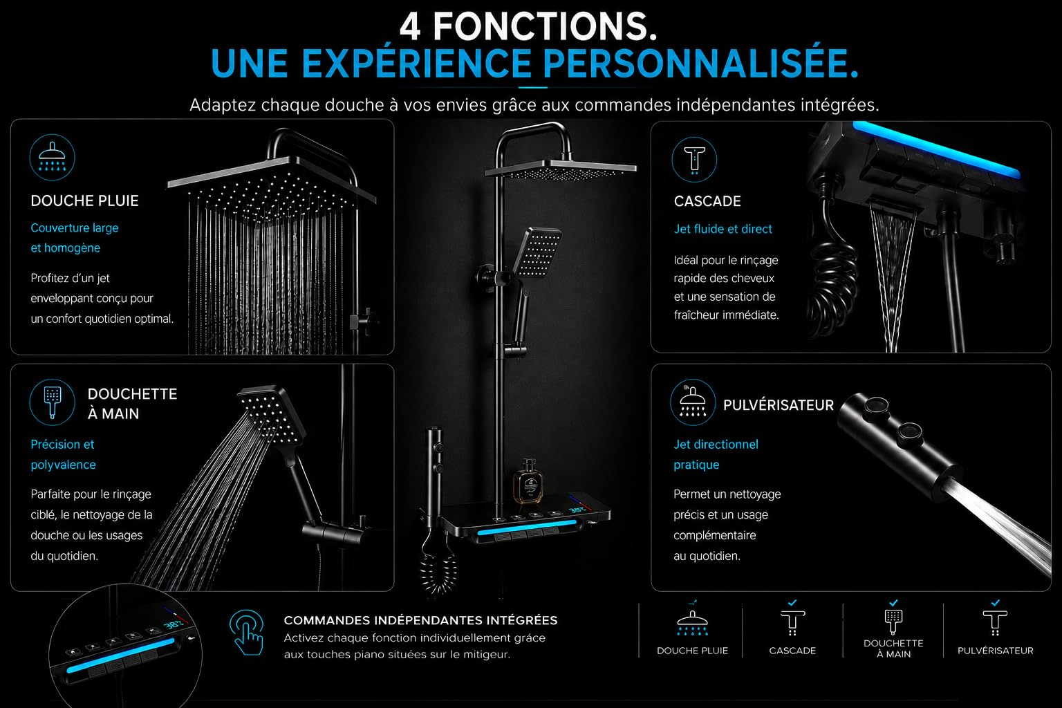 Colonne de Douche Thermostatique Noir 4 en 1 avec Mitigeur Mural | Design Piano, LED Température, Pommeau Pluie & Douchette, Robinet Inclus | Installation Facile pour Salle de Bain Moderne