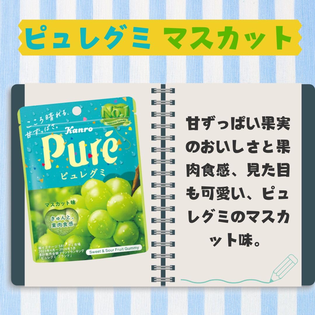 Amazon | カンロ ピュレグミ 詰め合わせ 5種アソートセット プレミアム