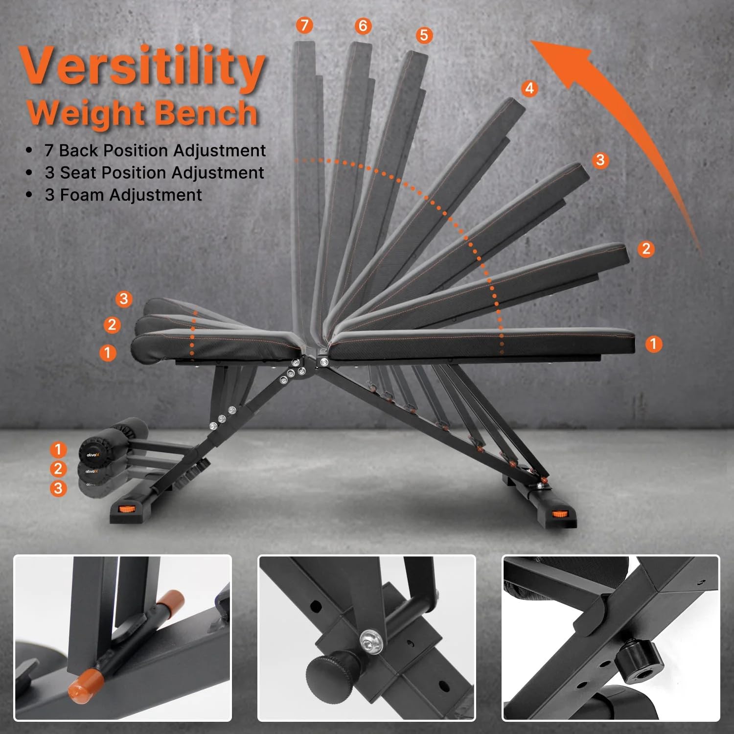 Adjustable Weight Bench, Foldable Workout Bench for Home Gym, Flat Incline Decline Bench Press Bench for Full Body Strength Training