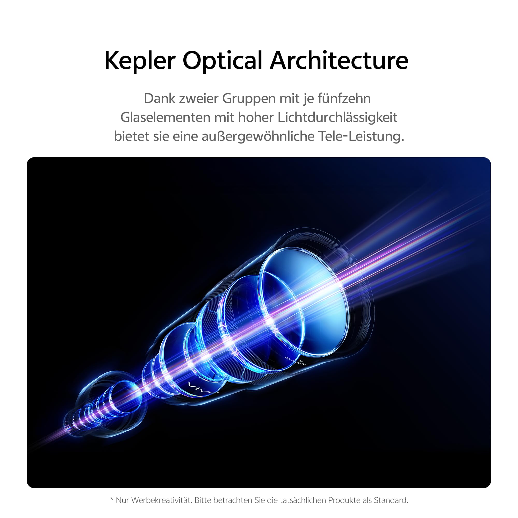 vivo ZEISS Telephoto Extender G2 Ultra, 400mm Teleobjektiv Fotografie Set für vivo X300 Ultra