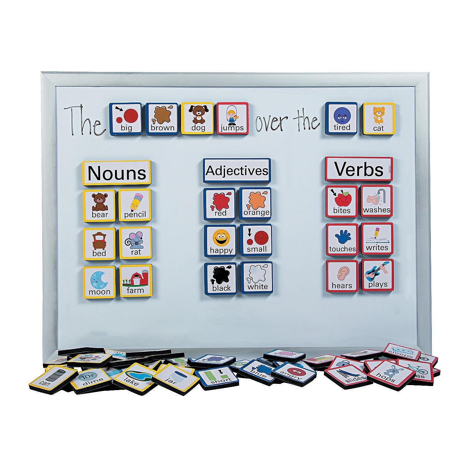 Sentence Building Foam Magnets - 103 Pieces - Educational and Learning Activities for Kids