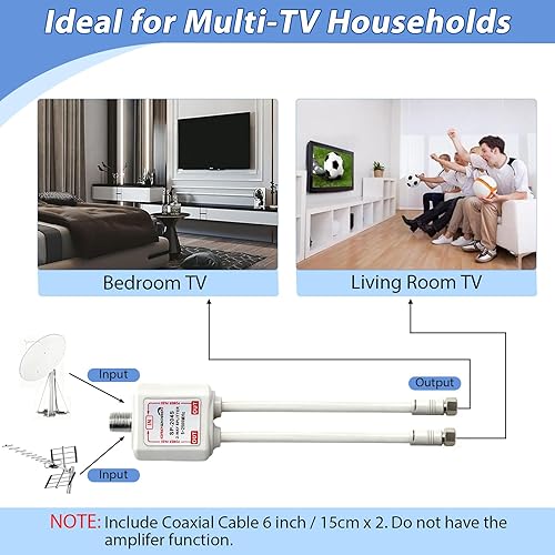 Miniatura 4 de GROWORD Divisor de cable coaxial de 2 vías, divisor CATV de 5-2500 MHz con cable coaxial RG6 de 6 pulgadas y 2 conectores coaxiales, para pasar