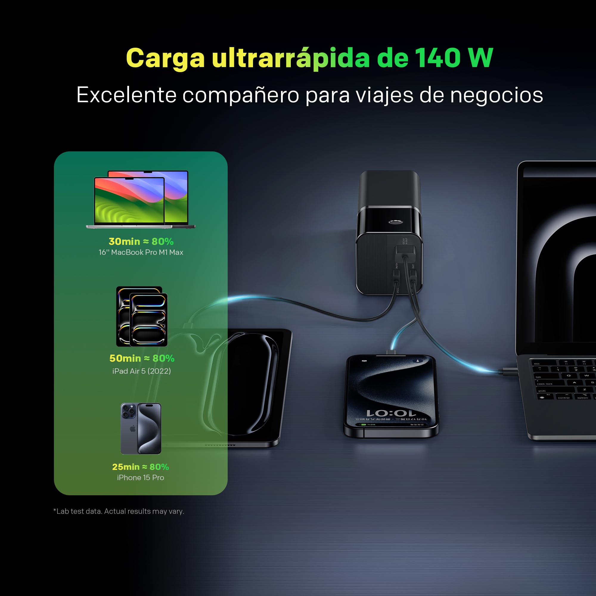 STRONG S-19 Batería Externa Portátil 12000mAh, Carga Rápida 176W con USB-C 140W PD 3.1 + UFCS, Pantalla TFT, Compatible con iPhone 16, Galaxy S24, MacBook, iPad, Ideal para Viajes y Aprobada para Avió