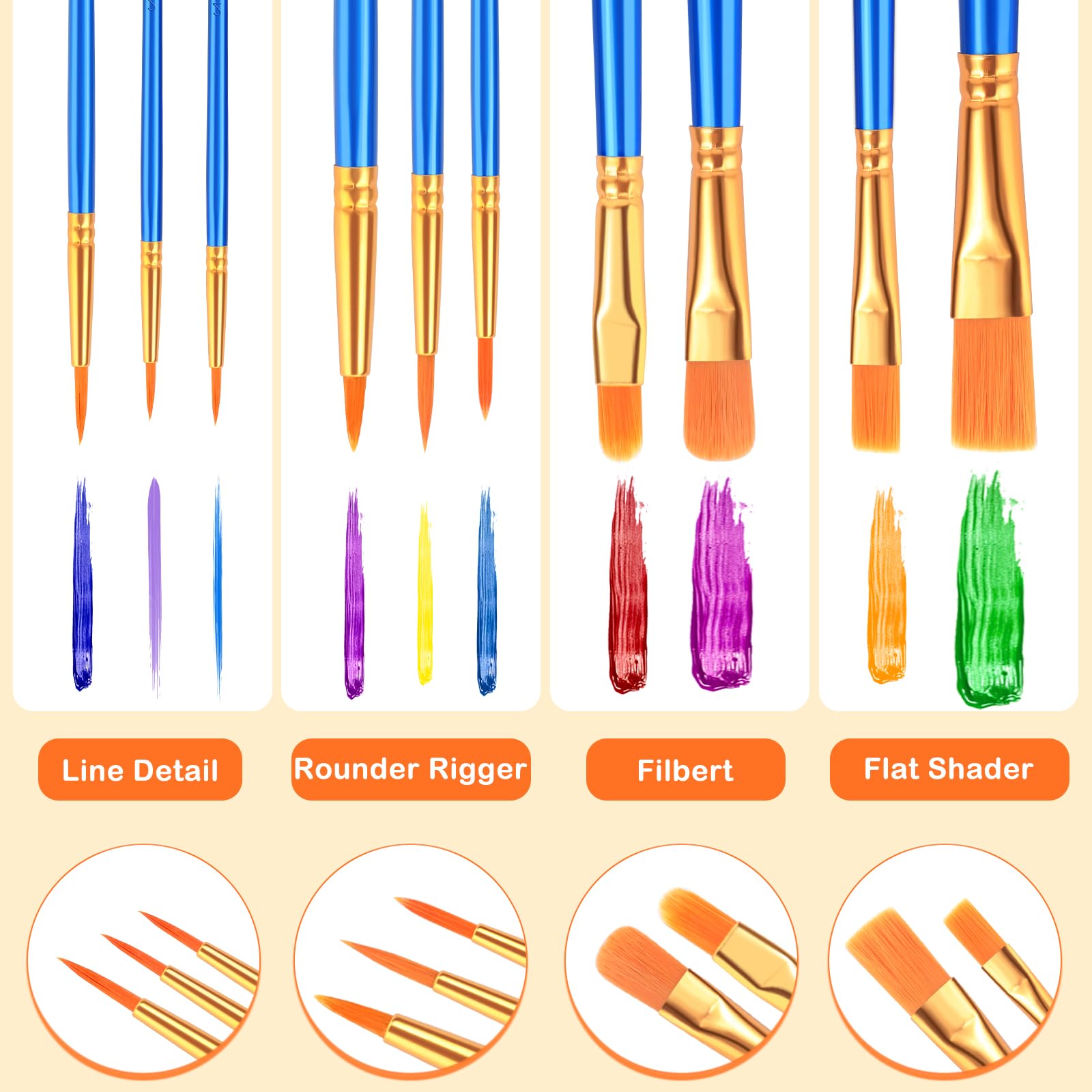 ESRICH Acrylic Paint Brushes Set, 10 Packs/ 100 Pcs Watercolor Brushes,Nylon Brush Head, for Oil Painting, Gouache, Face,Ceramics etc, Kid's and Adults Painting Arts and Crafts Paint Sets.