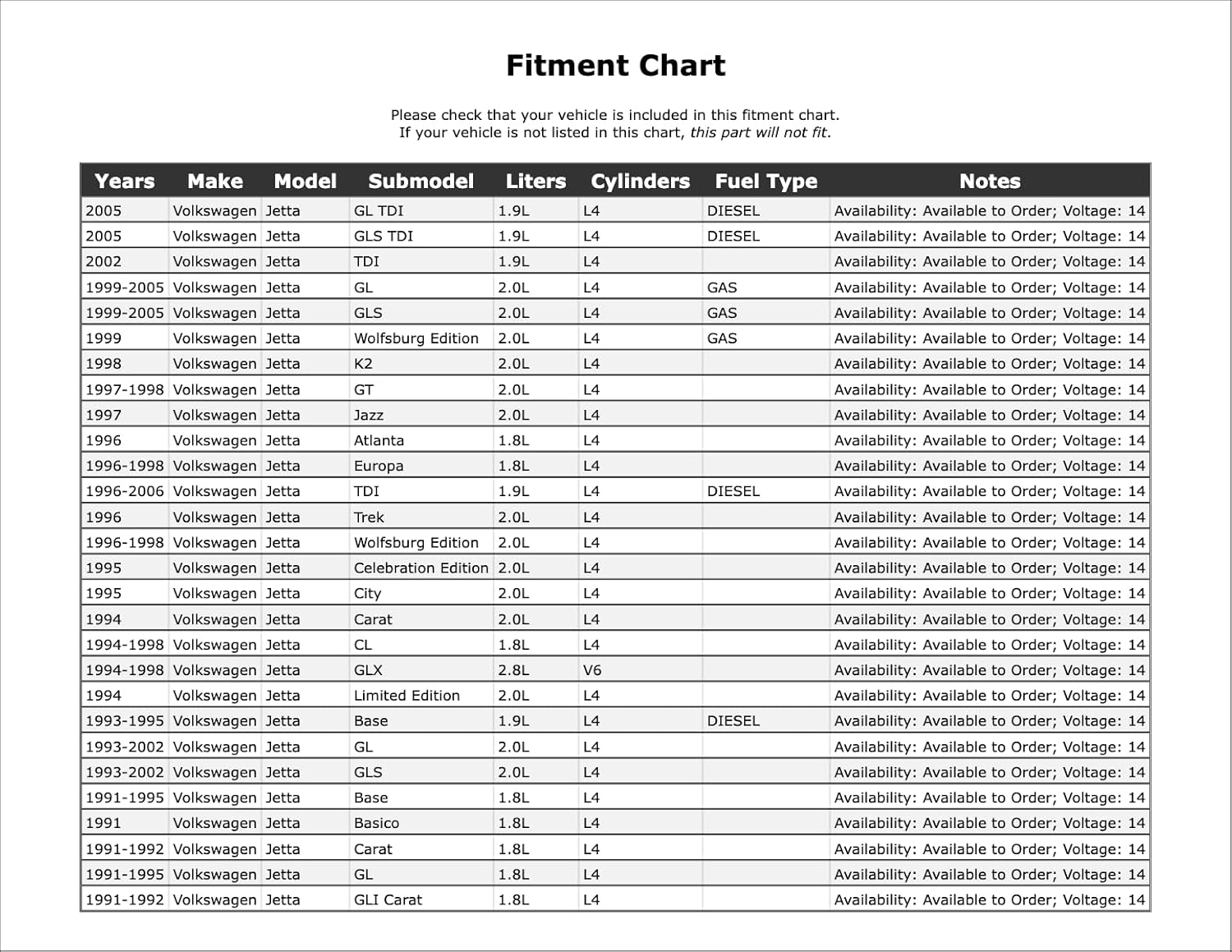 Charging System Voltage Regulator Compatible With Volkswagen Jetta 2006 2005 2004 2003 2002 2001 2000 1999 1998 1997 1996 1995 1994 1993 1992 1991 P-3647609