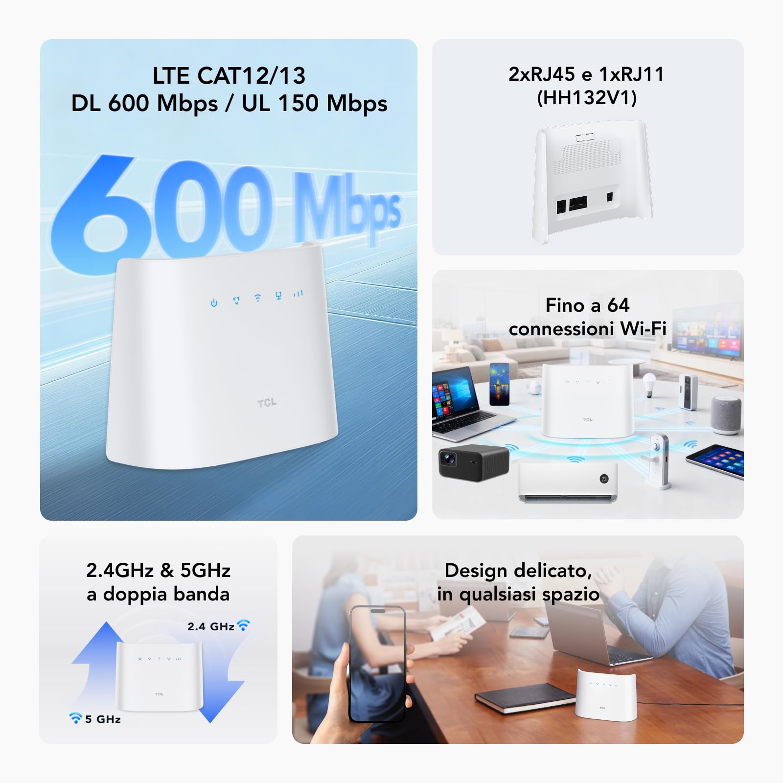 TCL LINKHUB HH132-4G LTE CPE ad alta velocità con Wi-Fi a doppia banda, fino a 600 Mbps in download, fino a 64 connessioni di dispositivi