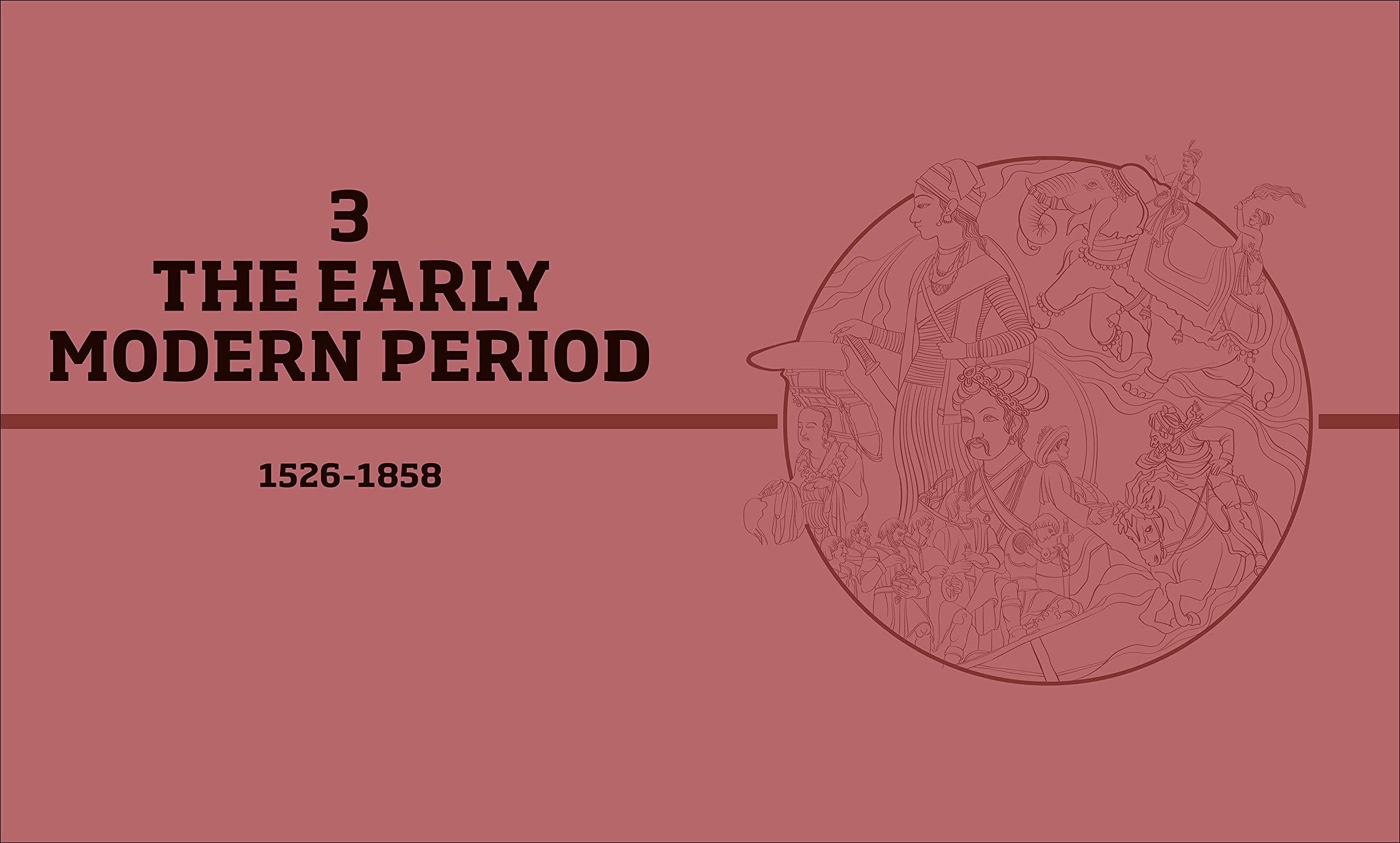 Timelines from Indian History