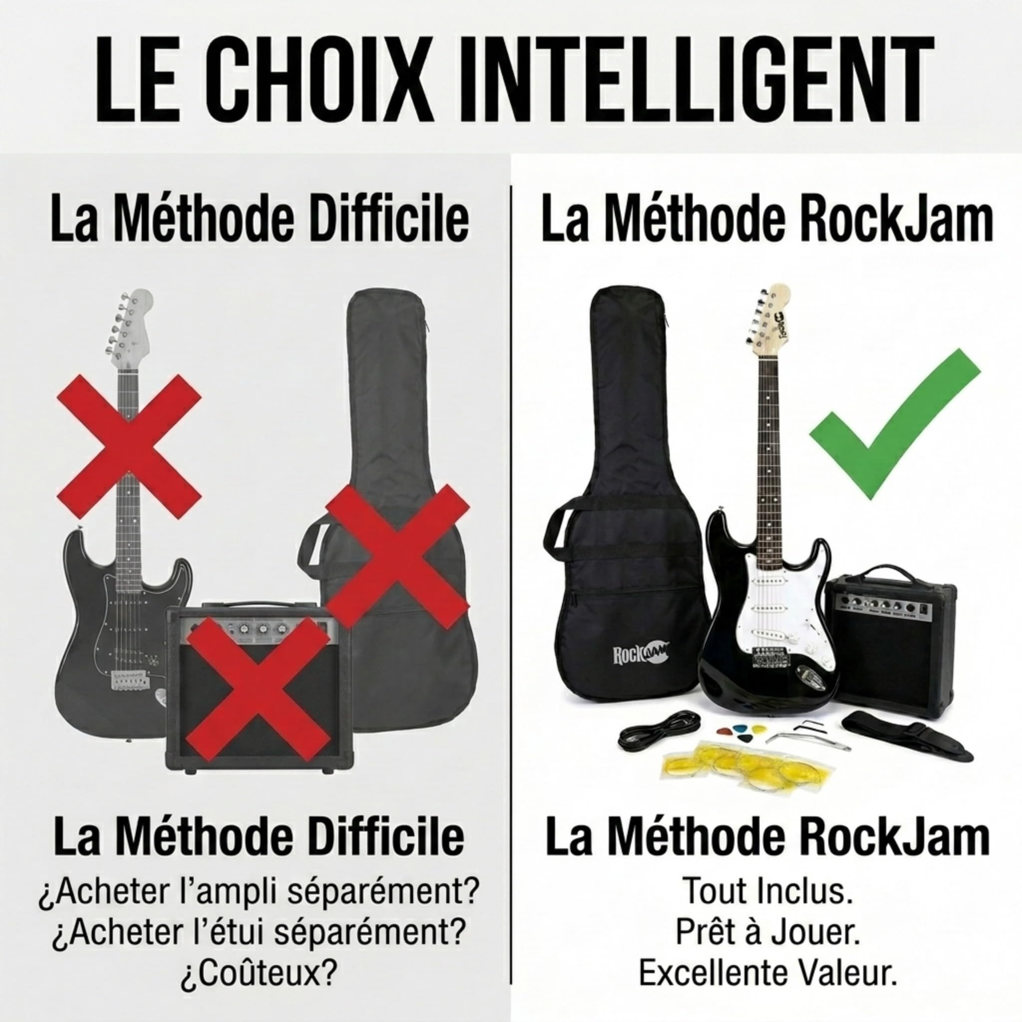 RockJam Kit Guitare Électrique Taille Standard pour Débutants, Noir, 6 Cordes avec Ampli 10 W, Housse, Sangle, Câble, Médiators et Vibrato