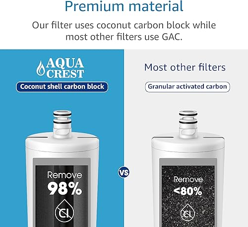 Miniatura 5 de AQUACREST AP517 Filtro de agua para debajo del fregadero, 6000 galones de repuesto para Aqua-Pure® AP517, AP51711, AP510, AP517EA, CS-61, CF8504-A,