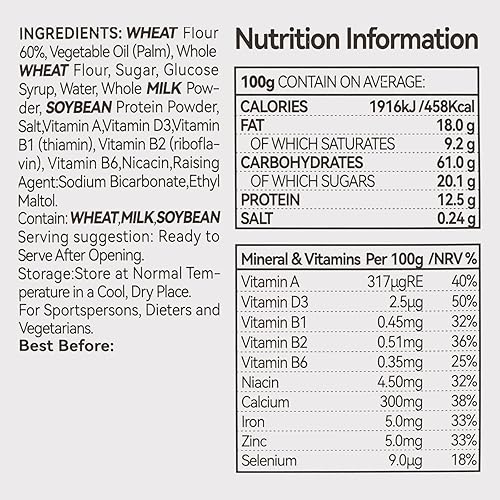 Miniatura 6 de Barras de ración de alimentos de emergencia, suministro de pestañas de supervivencia para campamento al aire libre, tormenta de nieve, terremotos,