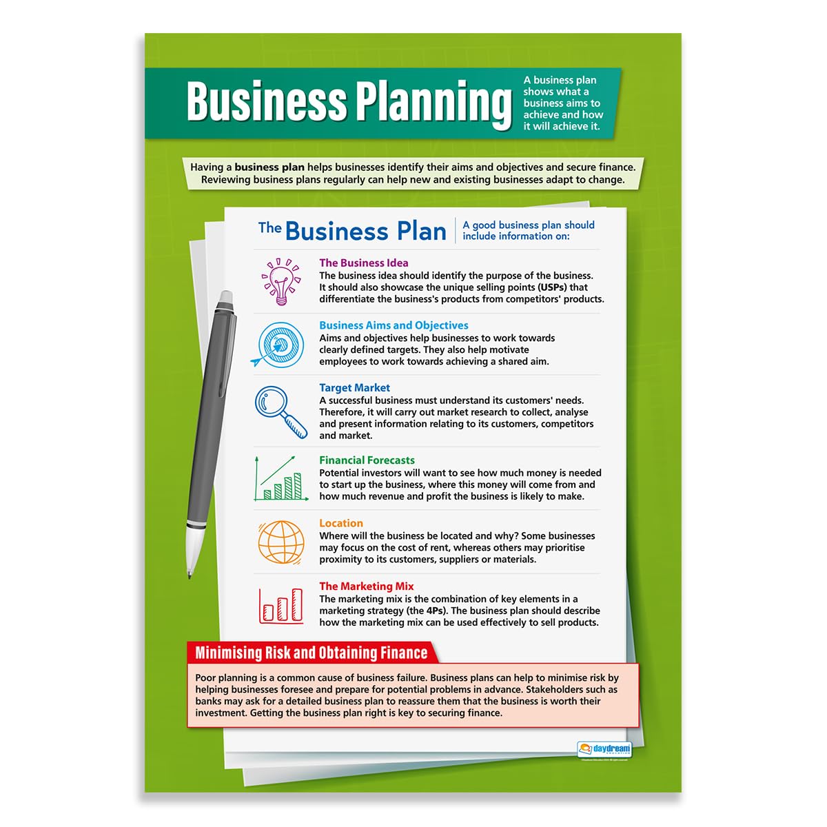 Daydream Education Business Planning | Business Posters | Gloss Paper measuring 850mm x 594mm (A1) | Business Class Posters | Education Charts โ image 1