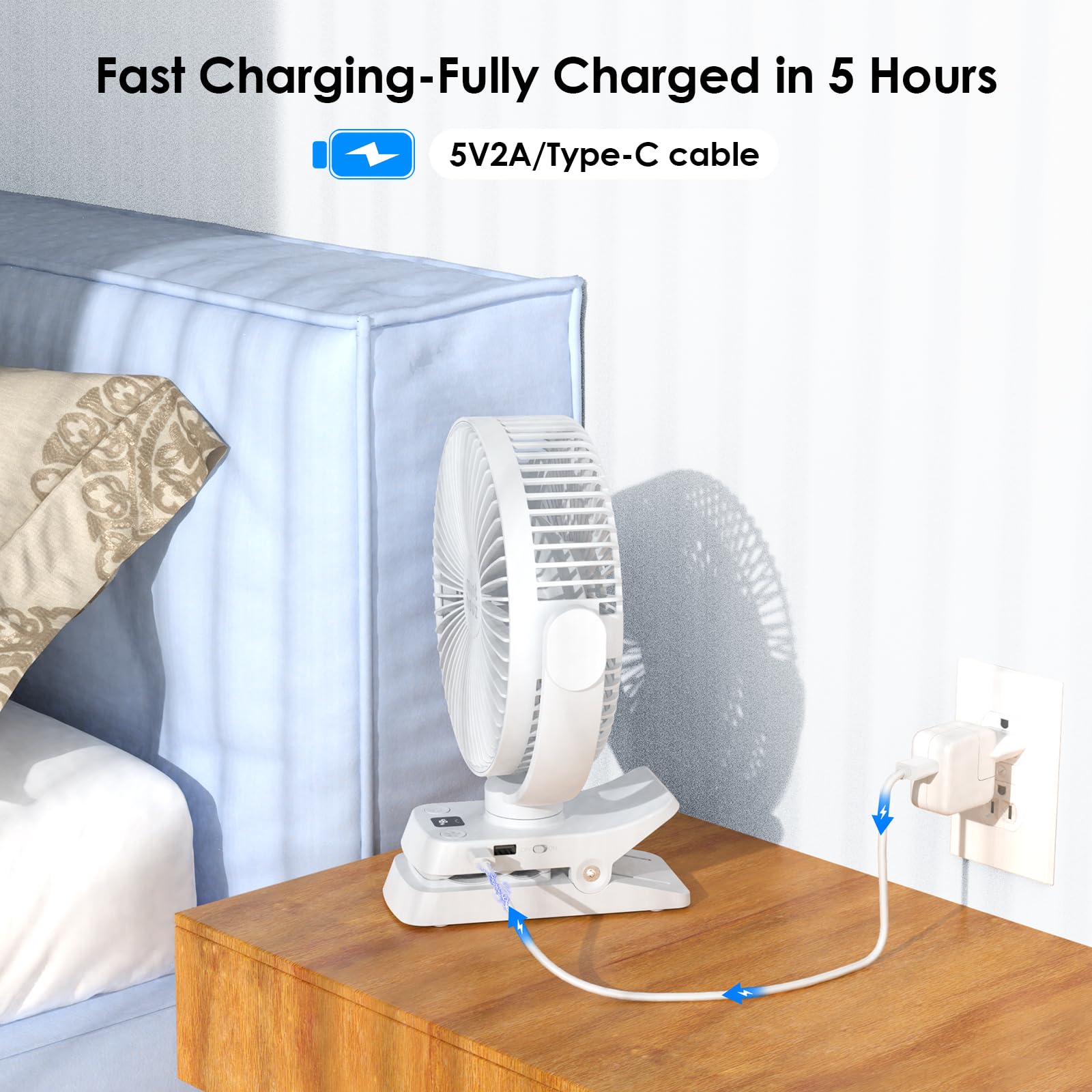 Minthouz Ventilatore a clip da 12000 mAh, ventilatore da tavolo USB da 20,3 cm, 5 livelli, 29 ore di autonomia, telecomando e indicatore LED, ventilatore portatile per casa, passeggino e campeggio