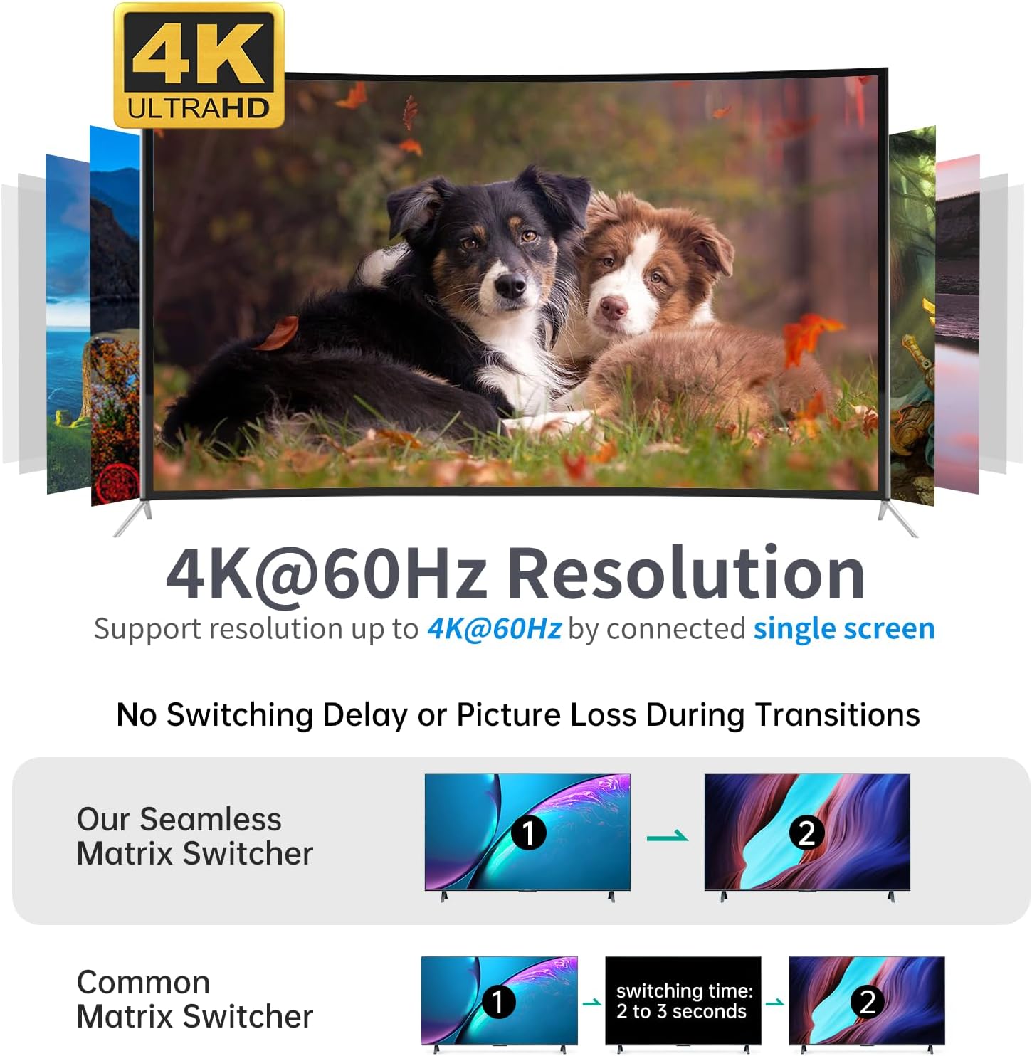 4K@60Hz HDMI Input Card 4 Port (1-Card 4-Port) for MT-VIKI Modular Matrix Switcher Video Wall Controller w/Audio Input, 18Gbps, EDID, Seamless Switching