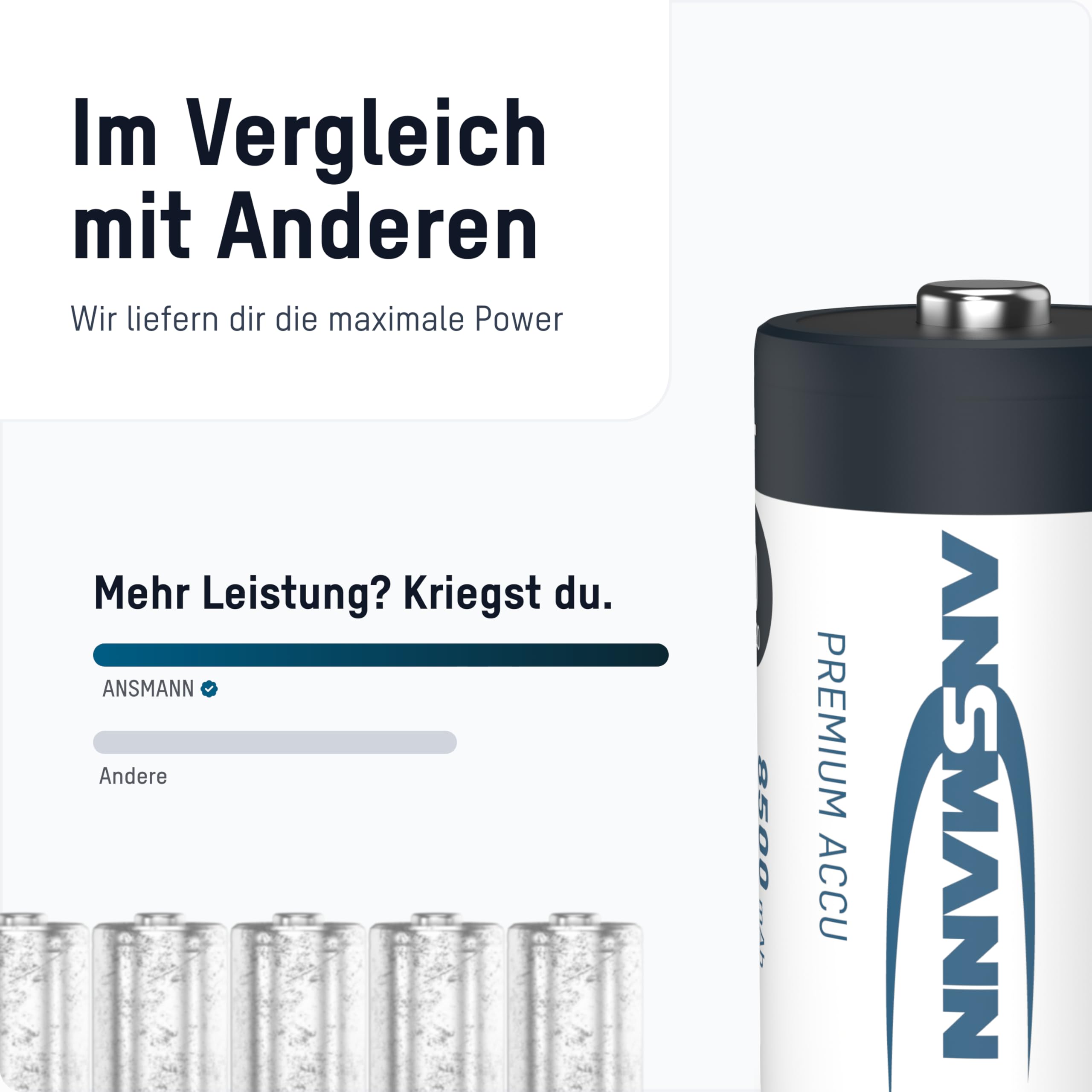 ANSMANN 4X Mono D Akkus 8500 mAh 1,2V - Wiederaufladbare Batterien HR20