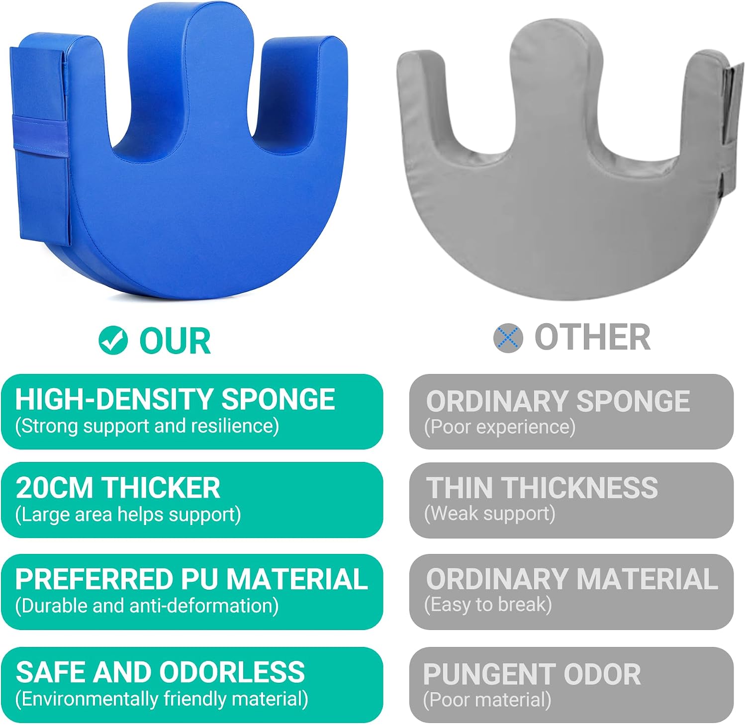 Patient Turning Device for Bed, U-Shape Positioning Pillow for Turning Patients, Firm High-Density Foam, Water-Resistant PU Cover, Big Size 20.6" Wide, 6.7" Leg Openings