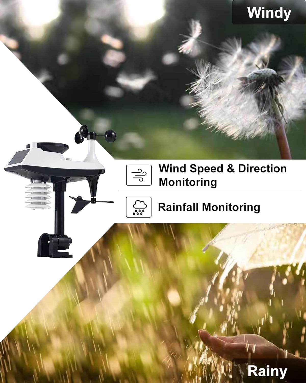 KALEVOL Weather Station Wind and Rain Monitoring