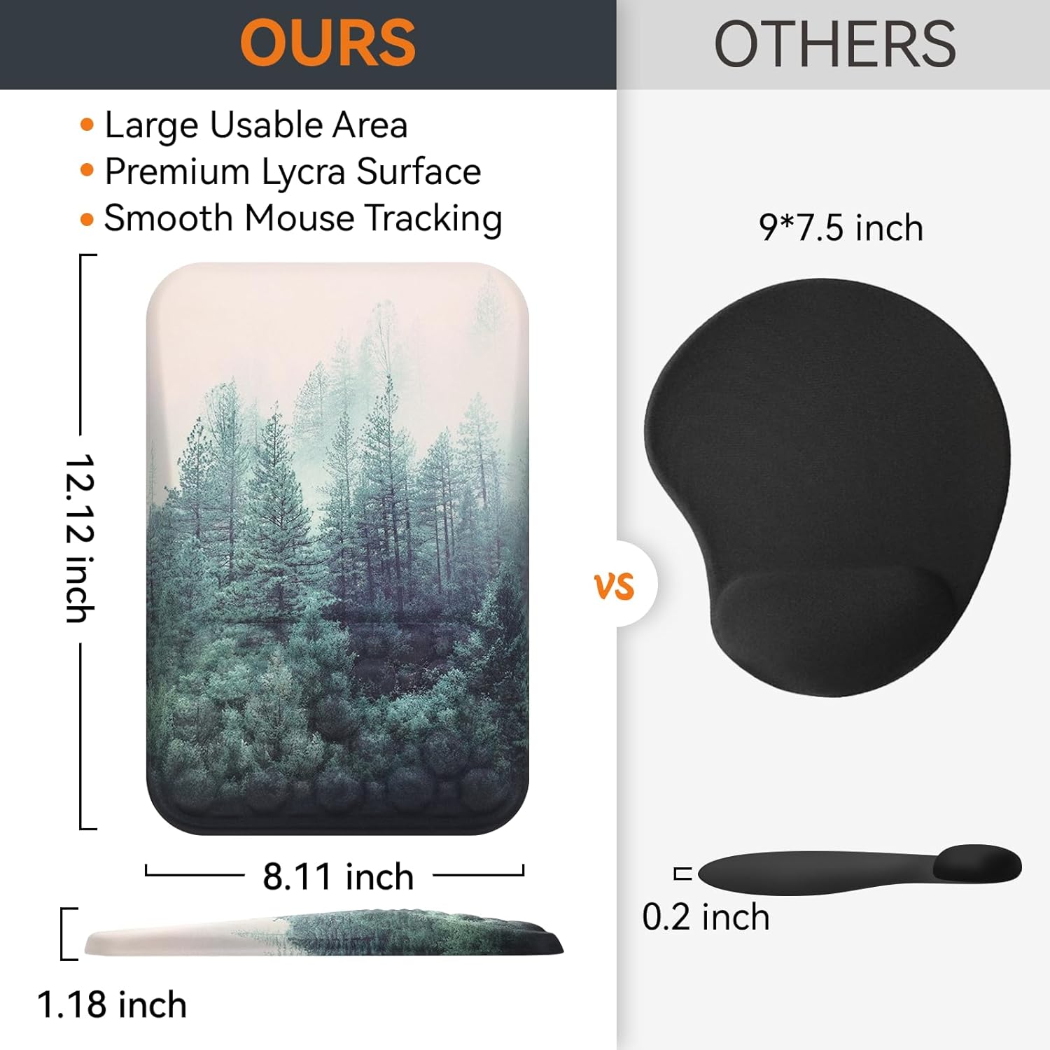 Ospelelf Mousepad with Wrist Rest Ergonomic Computer Comfortable Pain Relief Mouse Pad Wrist Support Green Forest Pattern - Image 4