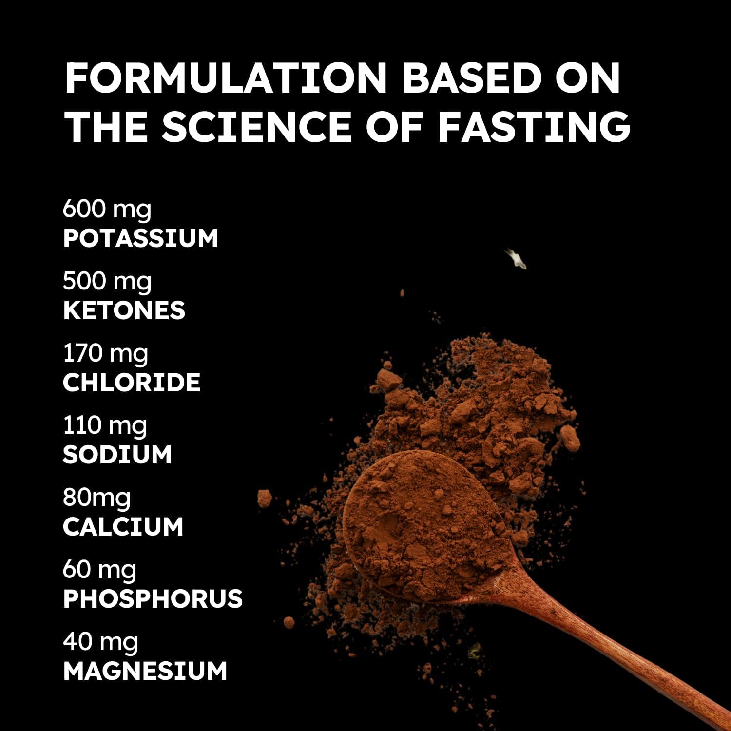 Revitalize Your Fasting with Fasting Chocolate Electrolytes: A Sugar-Free Hydration Hero!