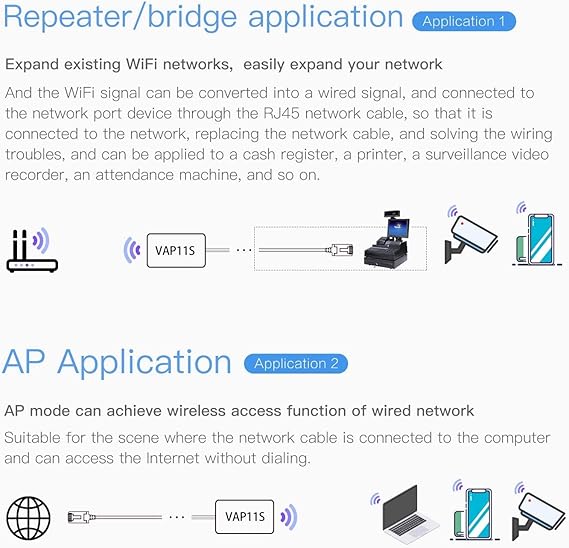 VONETS VAP11S Industrial High Power 2.4GHz WiFi Bridge/Repeater/Mini Router/ Ethernet to WiFi Hotspot Extender 300Mbps with 2 RJ45 Ports/Antennas USB/DC Powered for DVR Monitor Network Devices