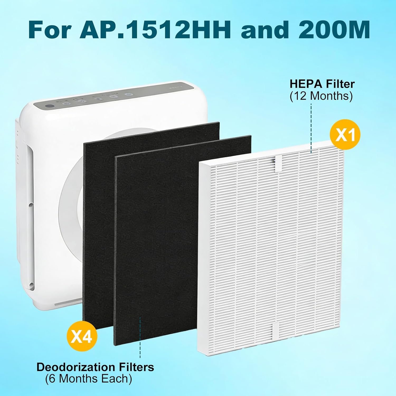 AP-1512HH Filter Compatible with Coway Airmega AP-1512HH and 200M Air Purifier, AP-1512HH-FP, AP-1518R, AP-1519P, Compared to Part # 3304899, 2 True HEPA + 8 Carbon Filters