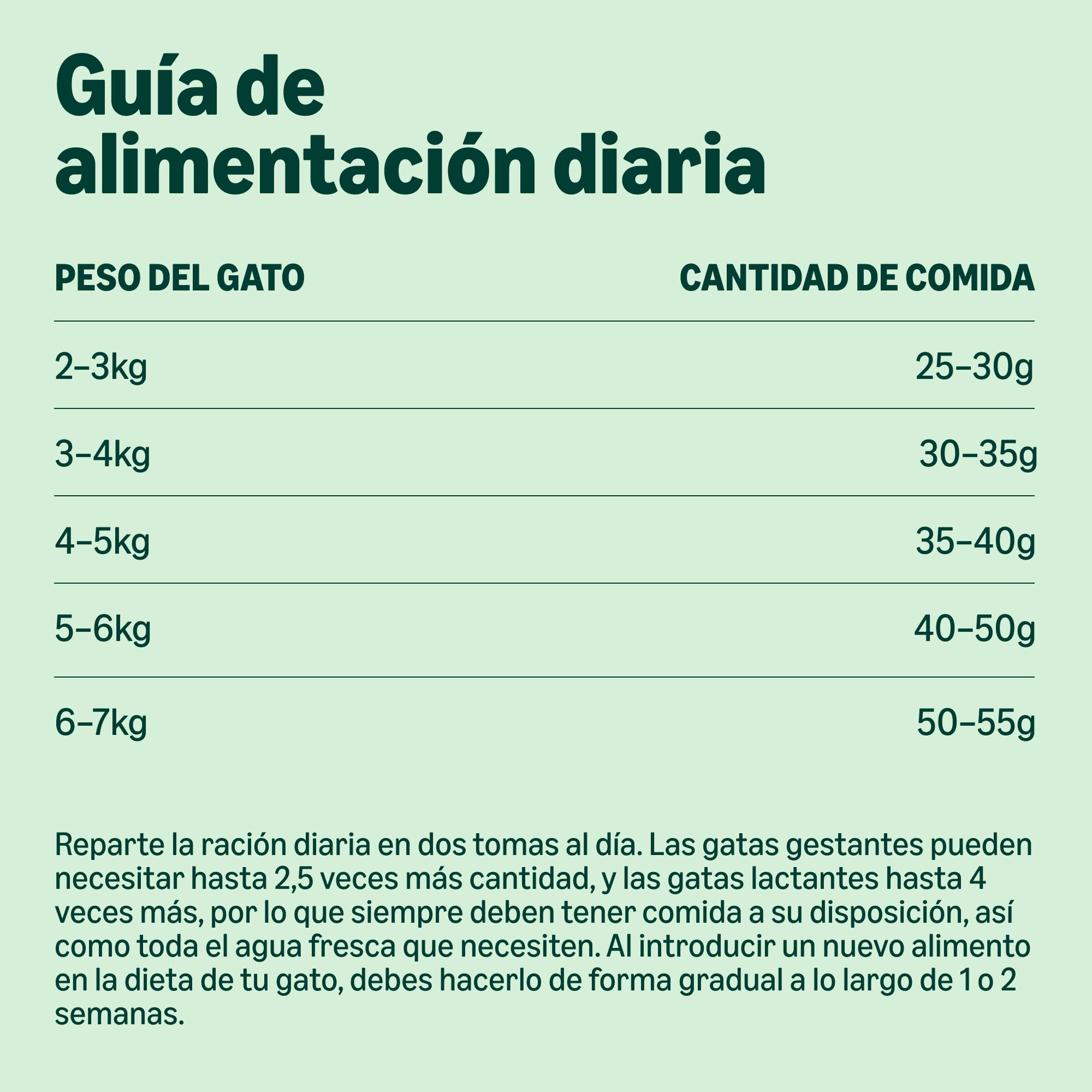 by Amazon Alimento seco completo para gatos adultos rico en pollo y arroz, 10 kg (Paquete de 1) (Anteriormente una marca Lifelong, el mismo producto)