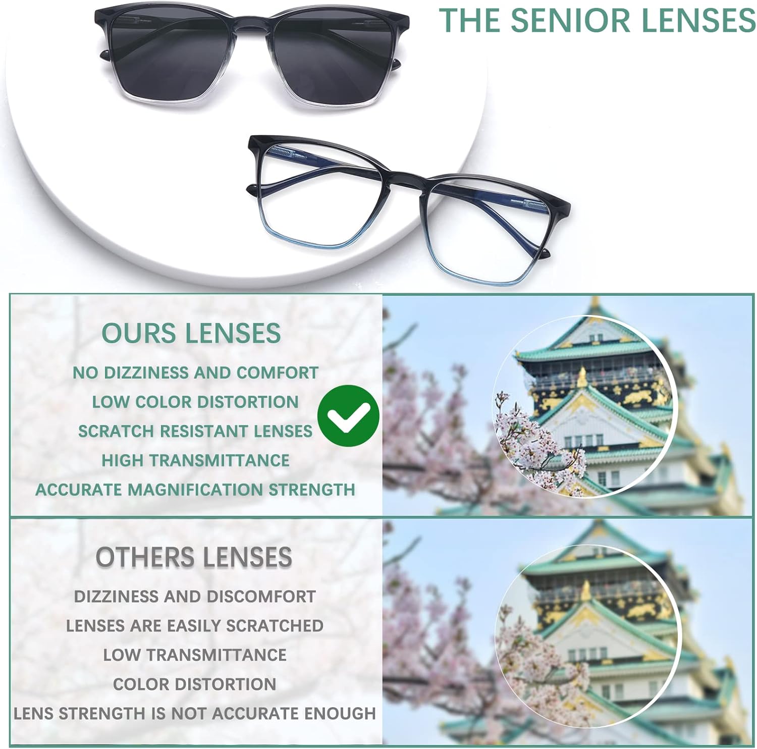 COJWIS 3 packs Progressive Multifocus Reading Glasses for Women Blue Light Blocking Reading Glasses Spring Hinge Readers - Image 5