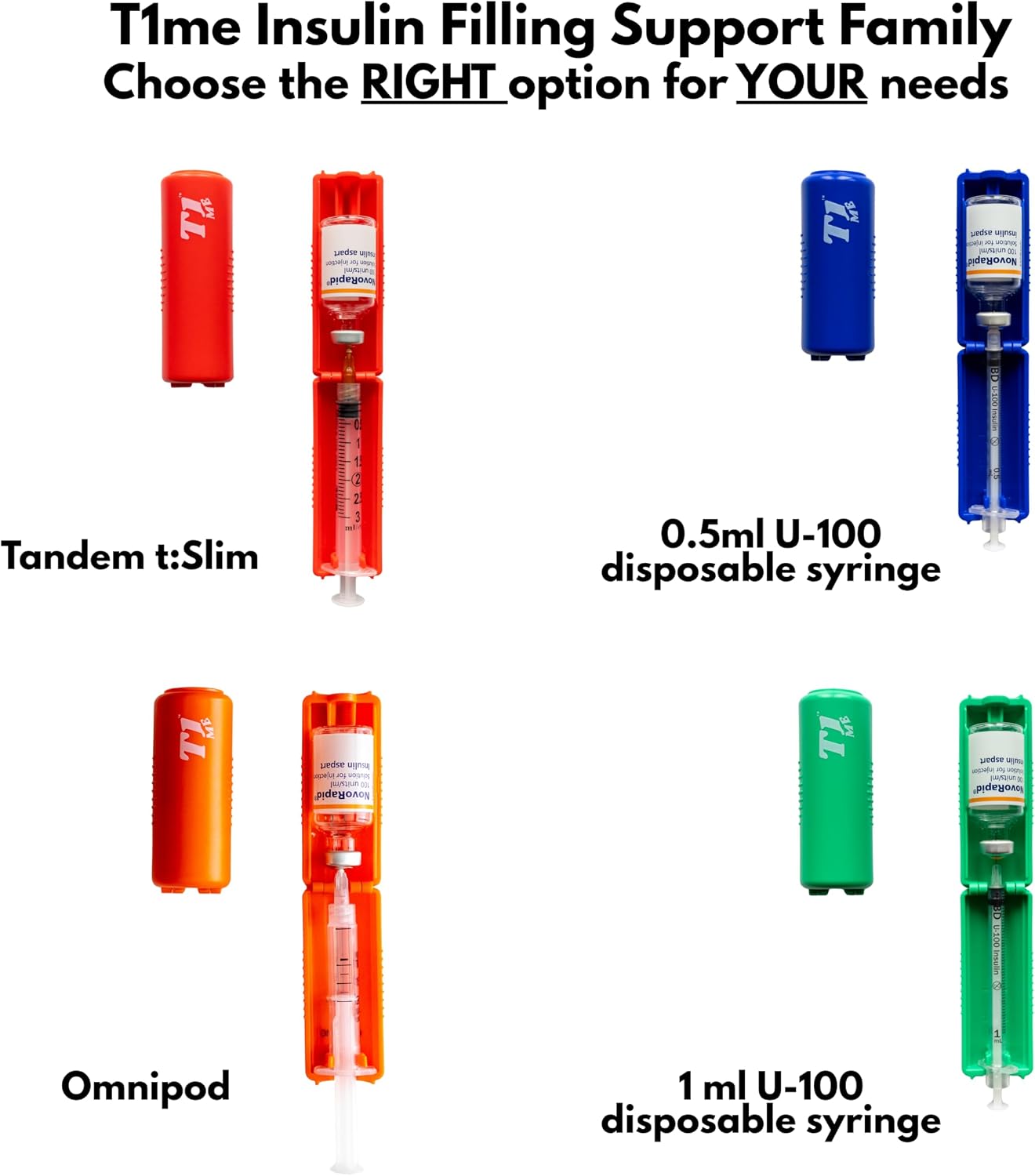 1ml U-100 disposable syringe T1me Vial Syringe Insulin Filling Support (BD Micro-Fine and other insulin syringe), Insulin transfer device for diabetes, Bottle Protector Case, Vial Holder (Orange)