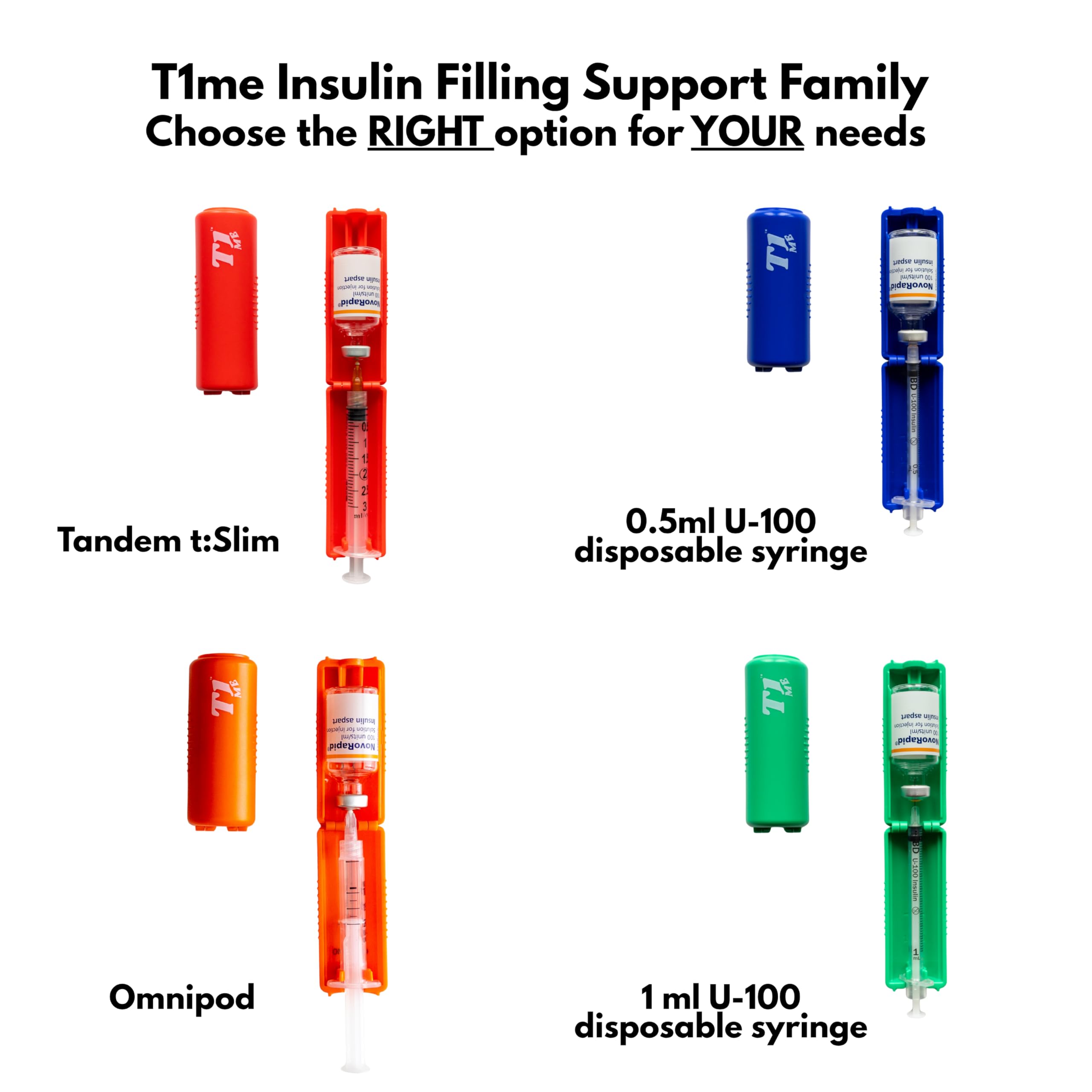 0.5ml U-100 disposable syringe T1me Vial Syringe Insulin Filling Support (BD Micro-Fine and other insulin syringe), Insulin transfer device for diabetes, Bottle Protector Case, Vial Holder (Green)