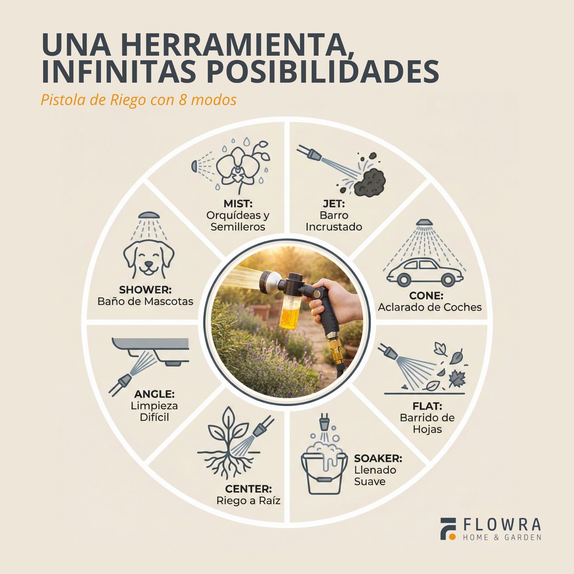 Manguera extensible de 15 metros, manguera jardin extensible de poliéster resistente 3300D, con conectores de latón y pistola con depósito de jabón, incluye set con colgador y bolsa de almacenaje
