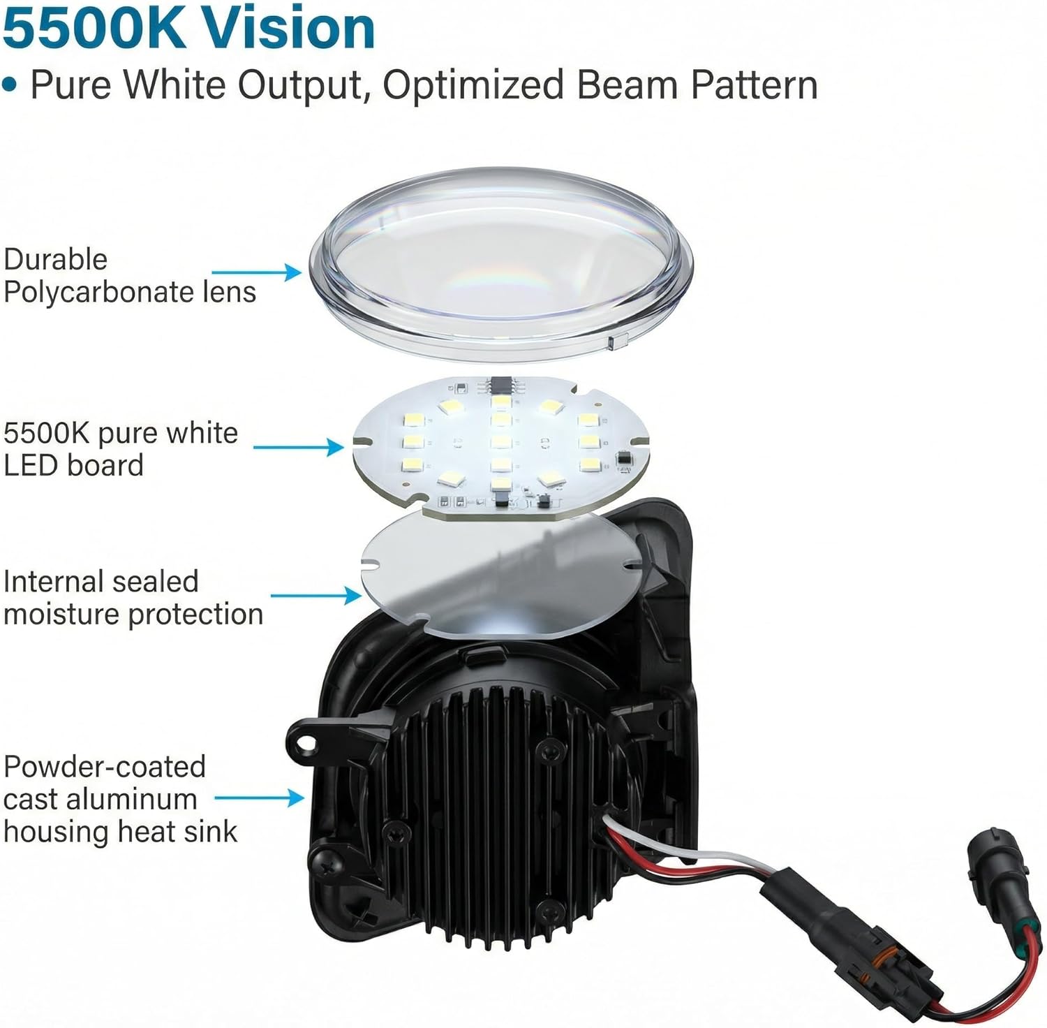 LED Fog Light with DRL Compatible for Toyota Tundra 2014 2015 2016 2017 2018 2019 2020 2021 Bumper Fog Lamps