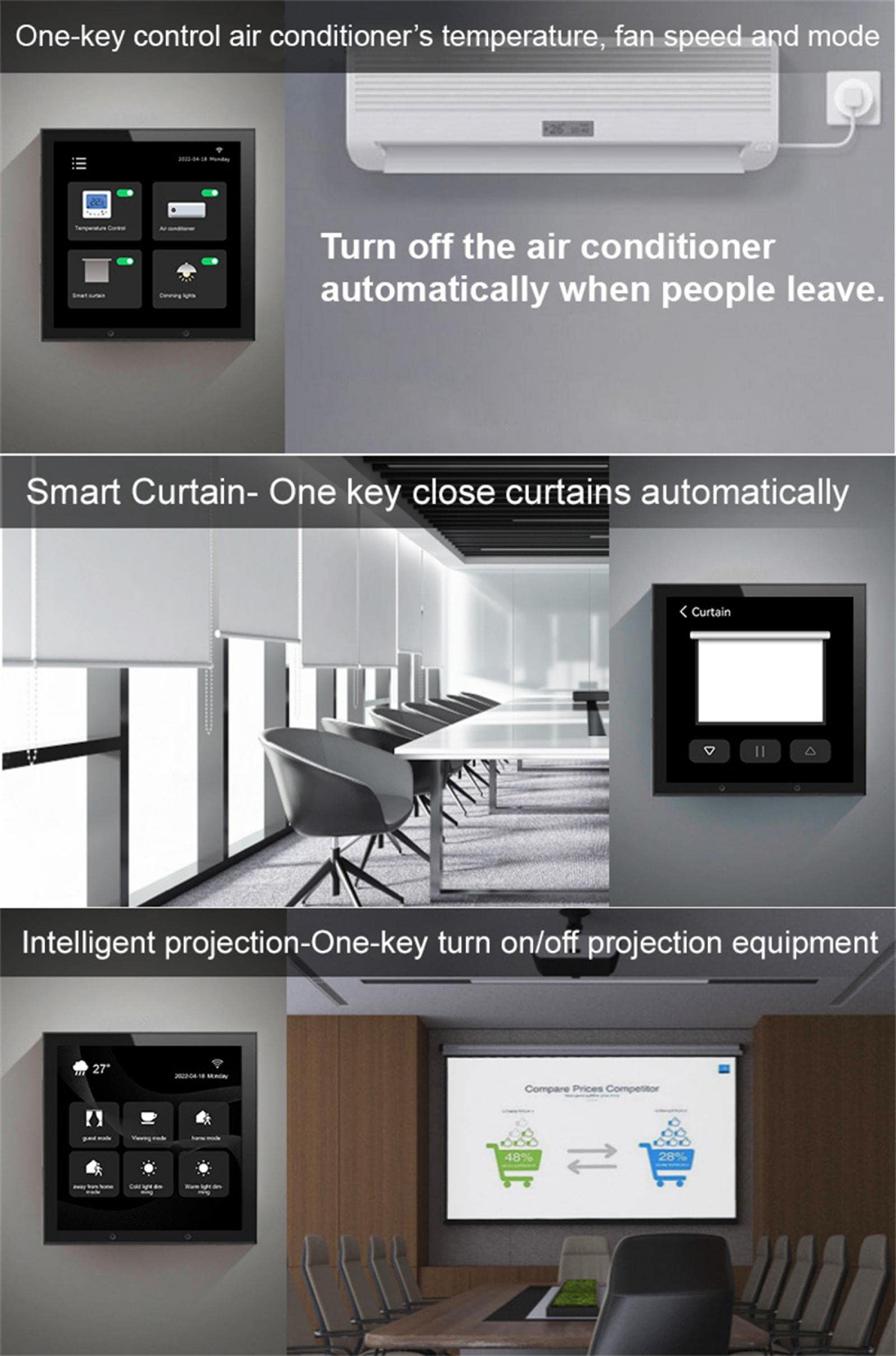 ZYWUOY Panneau De Contrôle Tactile Tuya Multifonction, Panneau De Contrôle pour Maison Intelligente avec écran LCD, Commutateur De Scène Intelligente, Hub Zigbee Intégré