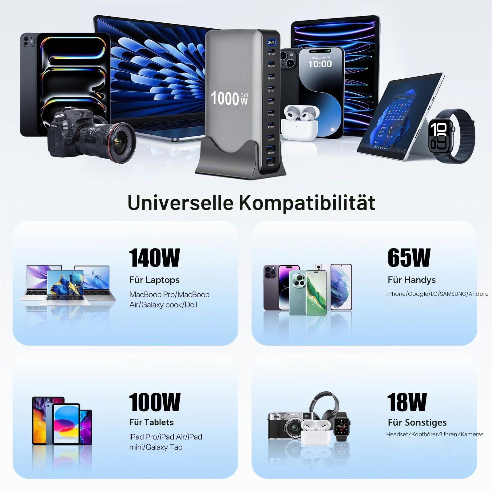 1000W USB C Ladegerät Mehrfach, 10 Ports USB C Netzteil Schnellladegerät, Ladegerät 100w, Laptop Ladegerät Ladestation für MacBook Pro/Air, i Pad, iPhone, Galaxy