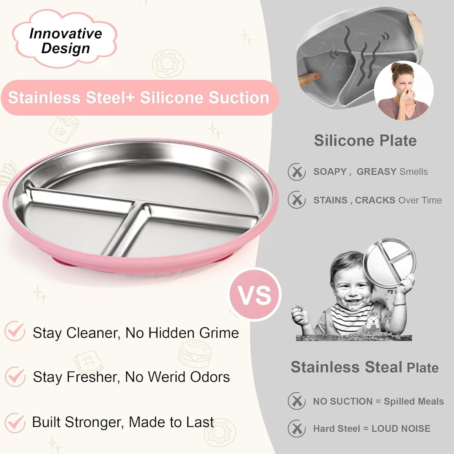 Bella's Friends Life Stainless Steel Toddler Plates Silicone Suction,Non-Slip Baby Plates,Divided Portion,Food-Grade Silicone Plate for Kids,LEAD-FREE Dishwasher Safe