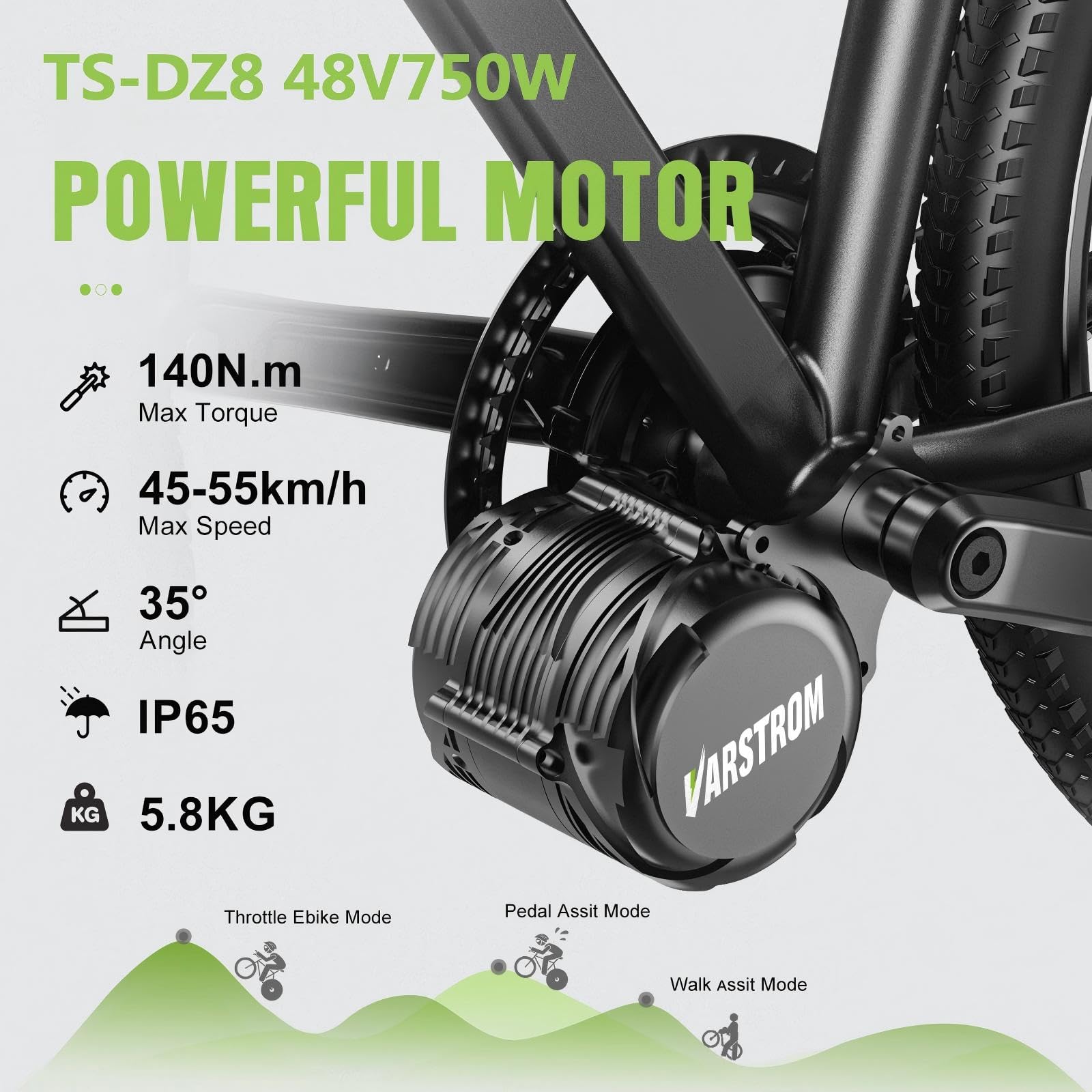 【ヒョードル】モーター 750w Amazon.com : Varstrom 48V750W TS-DZ8 Mid Drive Kit,Upgraded 1056W