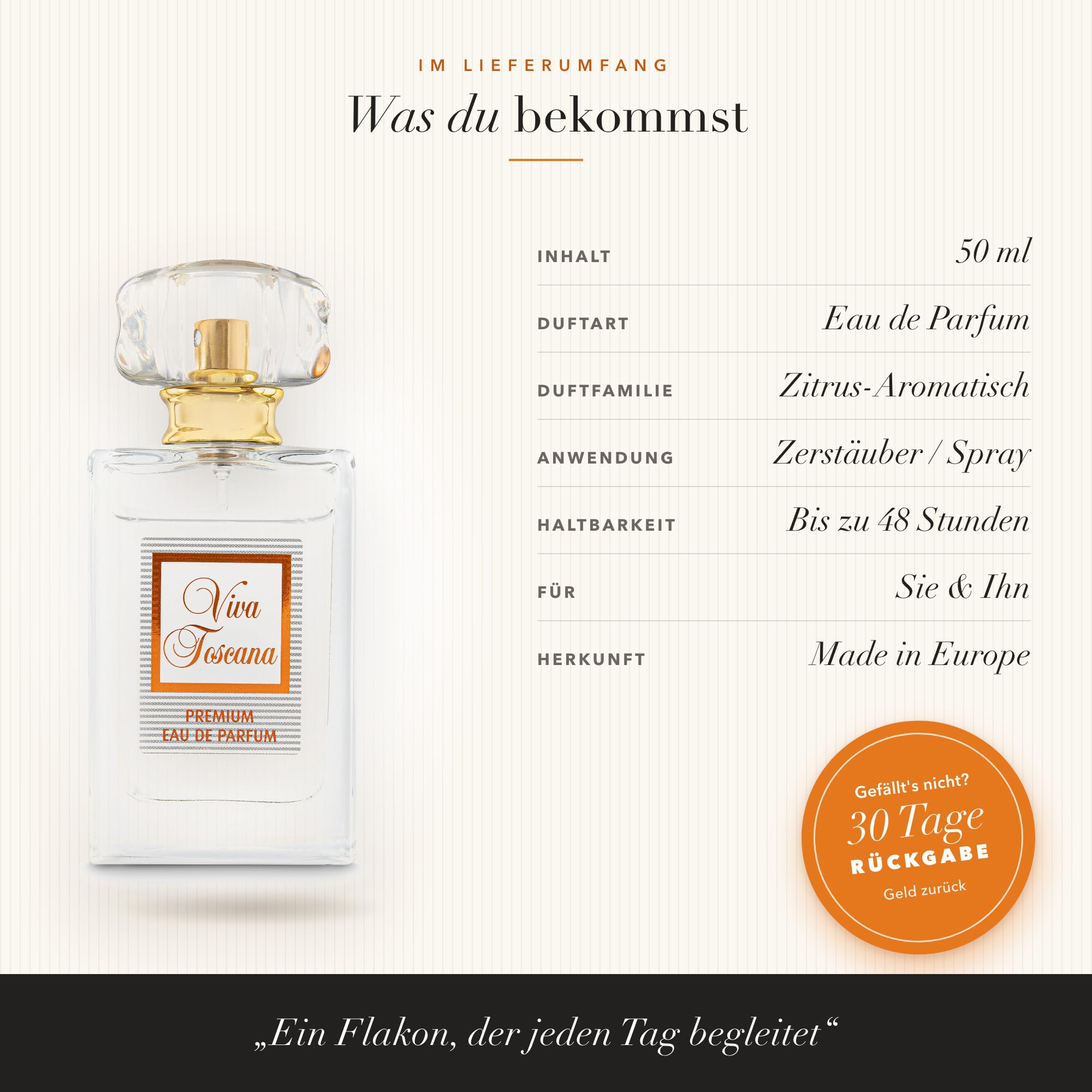 Eau de Parfum 50 ml | Unisex Damen & Herren | Zitrus, Mandarine & Moschus | Frisch, clean & 48H anhaltend | Made in Europe | Einzeln