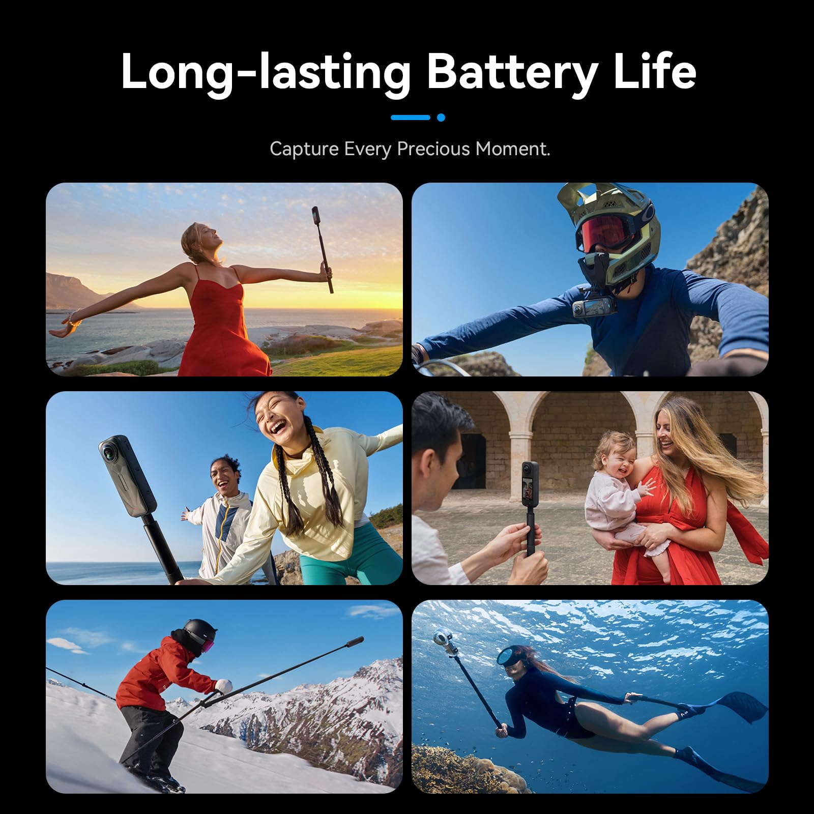 ENEGON Batterie Insta 360 X5 Set, capacité - 2800 mAh, 2 pièces par Set, avec Un Chargeur de Rangement Pratique doté d'un écran LCD