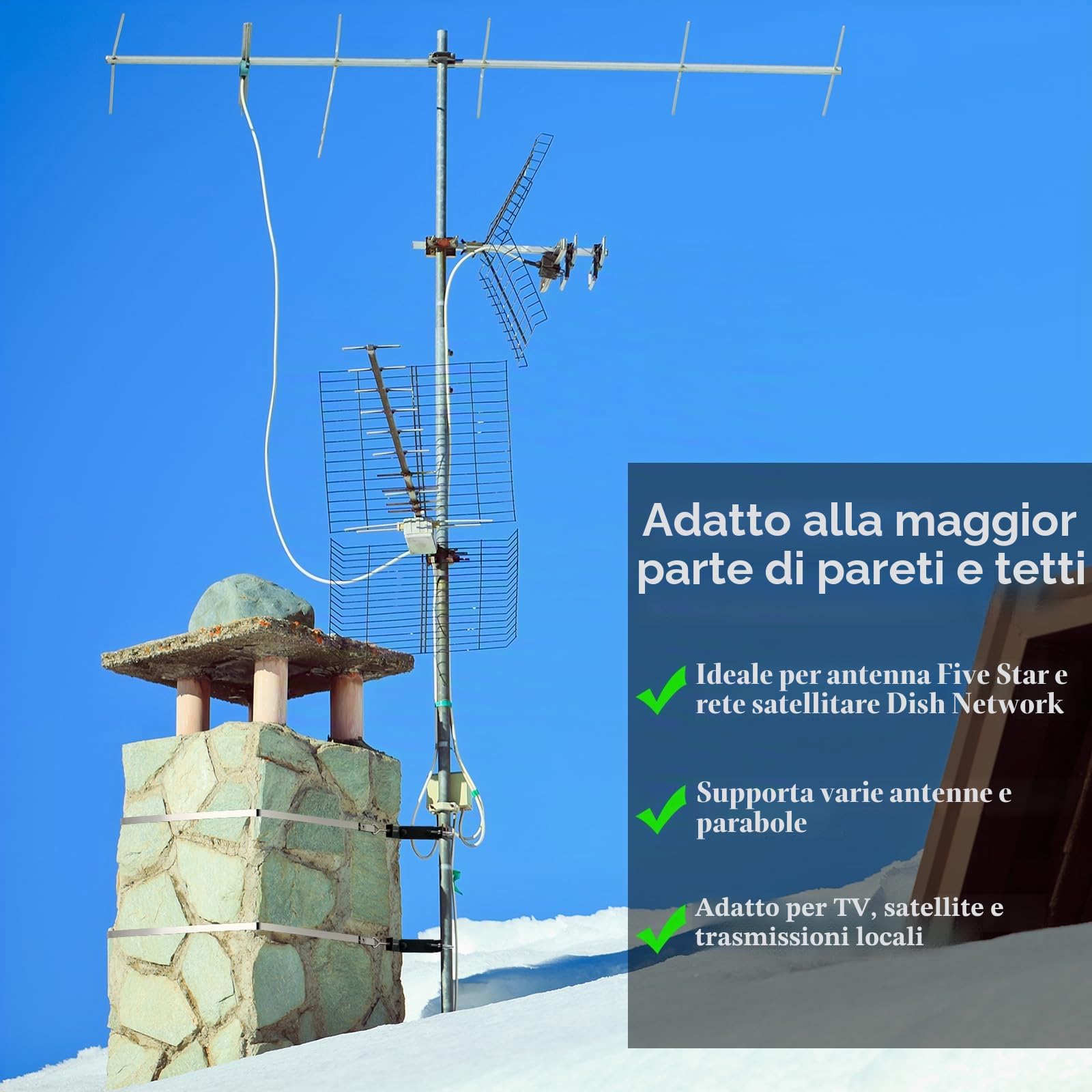 Blulu Kit di montaggio a Y per antenna TV da 5,5 m, cinghie in acciaio zincato, 10,2 cm, palo distanziatore, montaggio a parete, resistente, per stazioni meteorologiche esterne e per prosciutto, casa